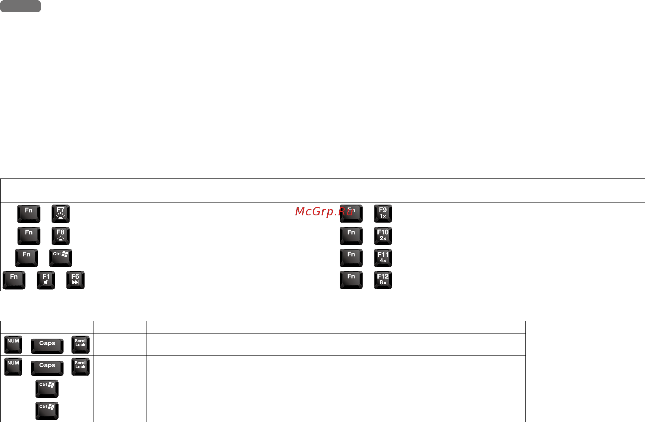 Zowie CELERITAS II (9H.N0EAB.A2E) [10/28] Definitioner for baggrundslys