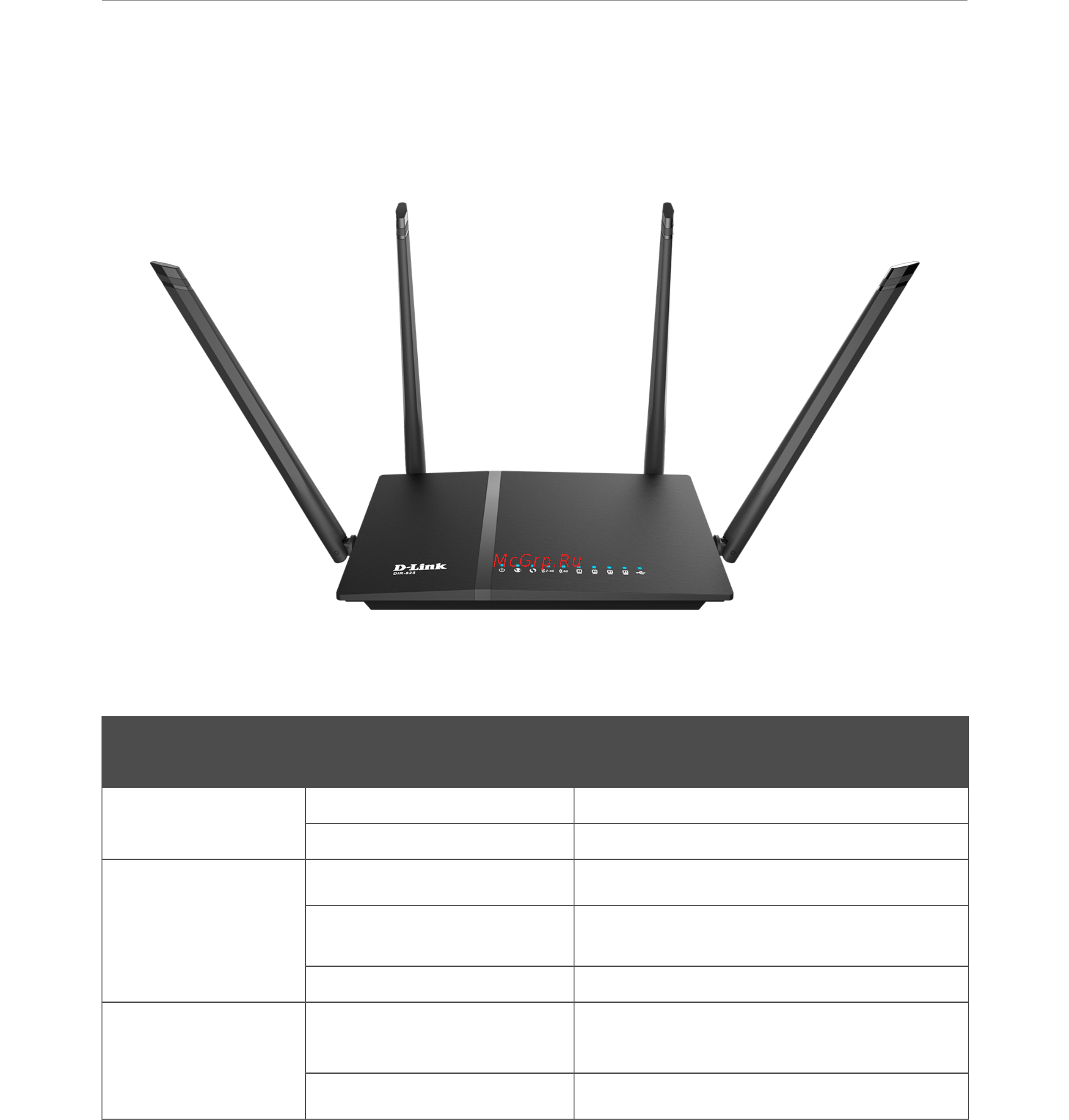 D-Link DIR-825/AC/G1С [15/229] Кабель не подключен