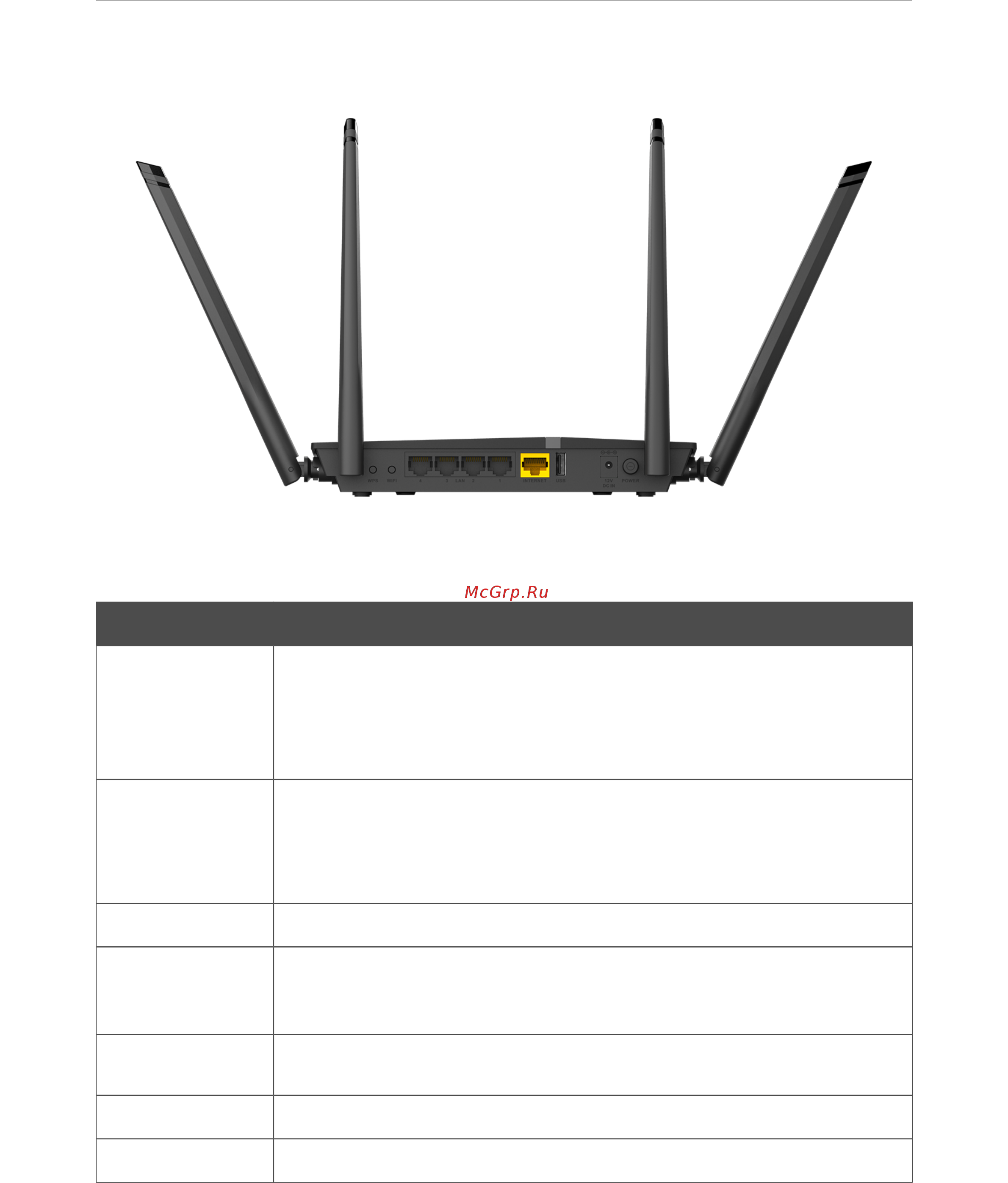 D-Link DIR-825/AC/G1С [17/229] Задняя панель