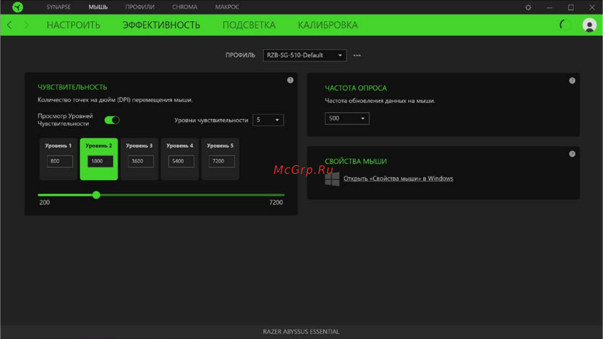 Razer Abyssus Essential (RZ01-02160300-R3M1) [18/37] Эффективность