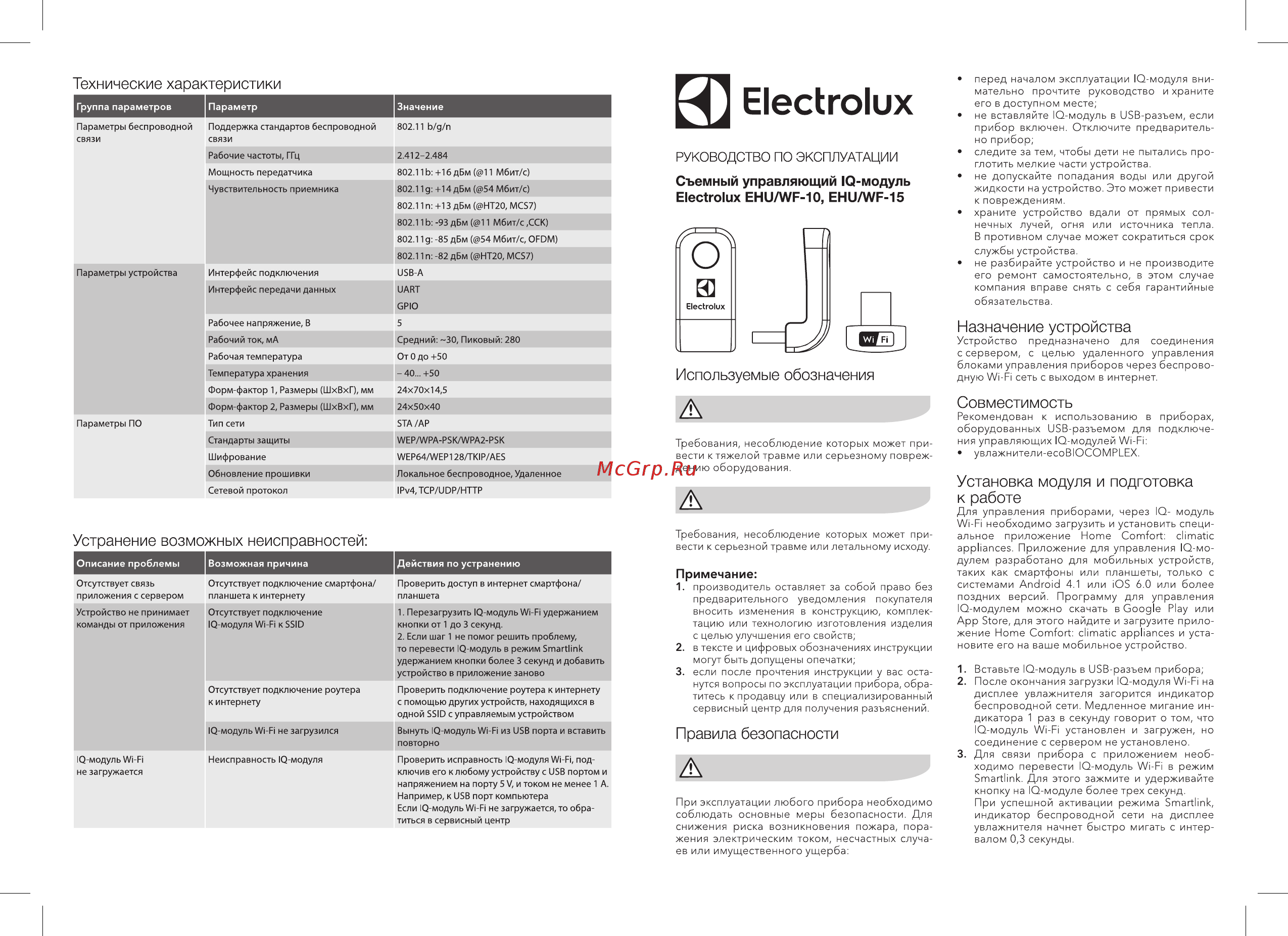 Electrolux Wi-Fi EHU/WF-15 Руководство по эксплуатации онлайн