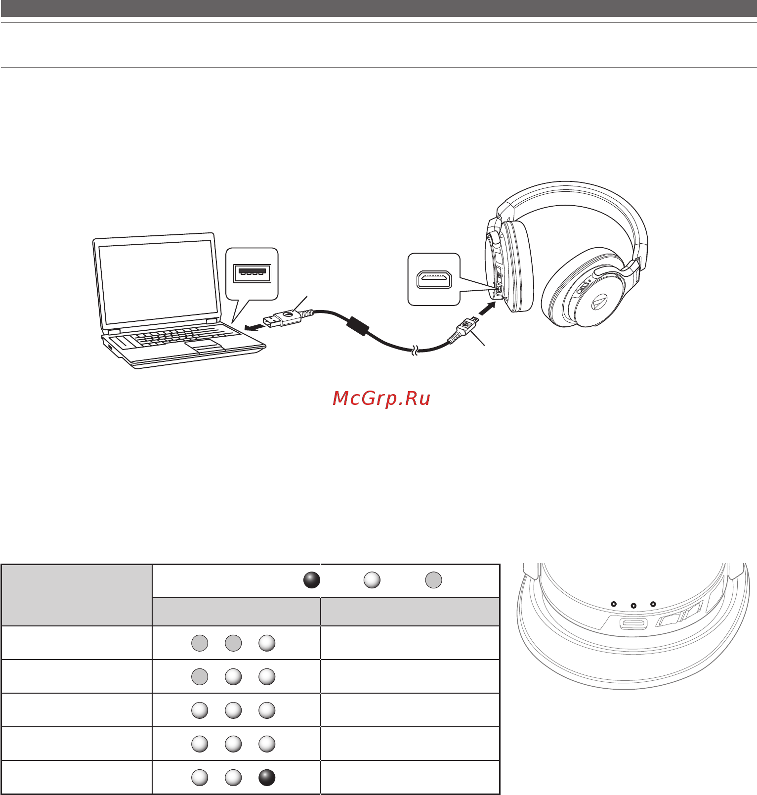 Audio-Technica ATH-DSR7BT [6/180] 充電のしかた