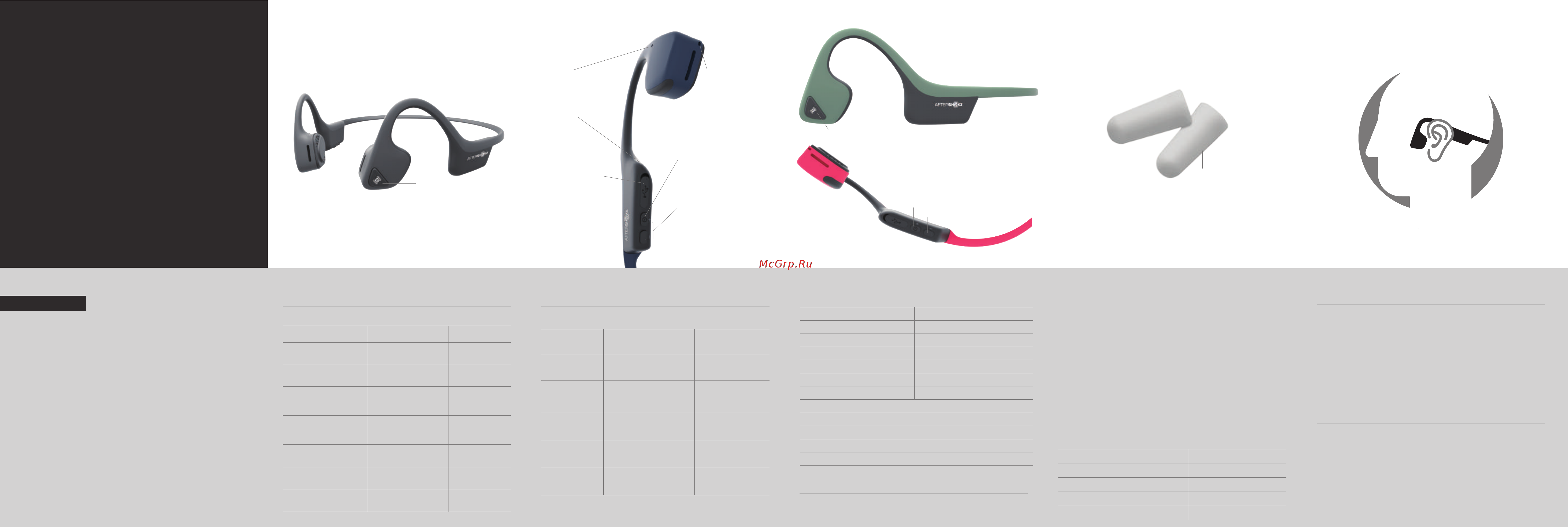 Aftershokz Trekz Air Canyon Red (AS650) Руководство по эксплуатации онлайн
