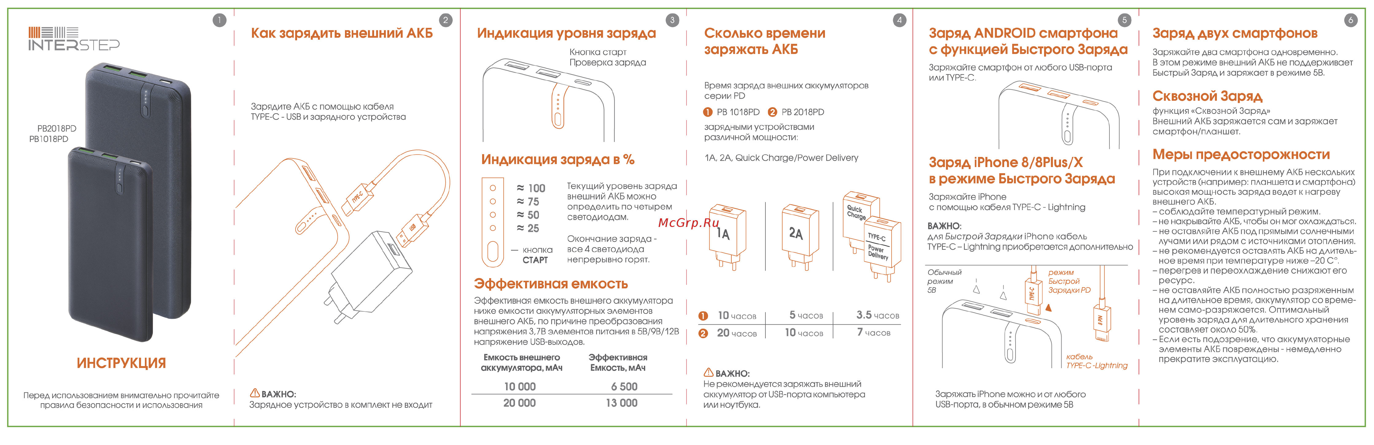 Interstep PB1018PD 10000mAh Type-C QC/PD Blue Руководство по эксплуатации онлайн