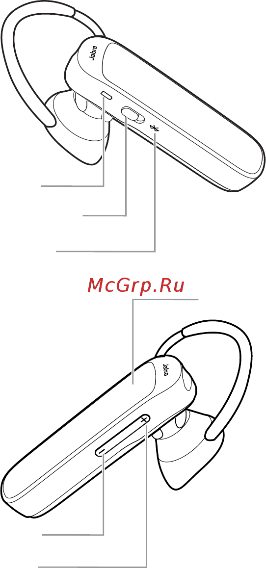 Jabra Talk 25 SE [9/14] Использование