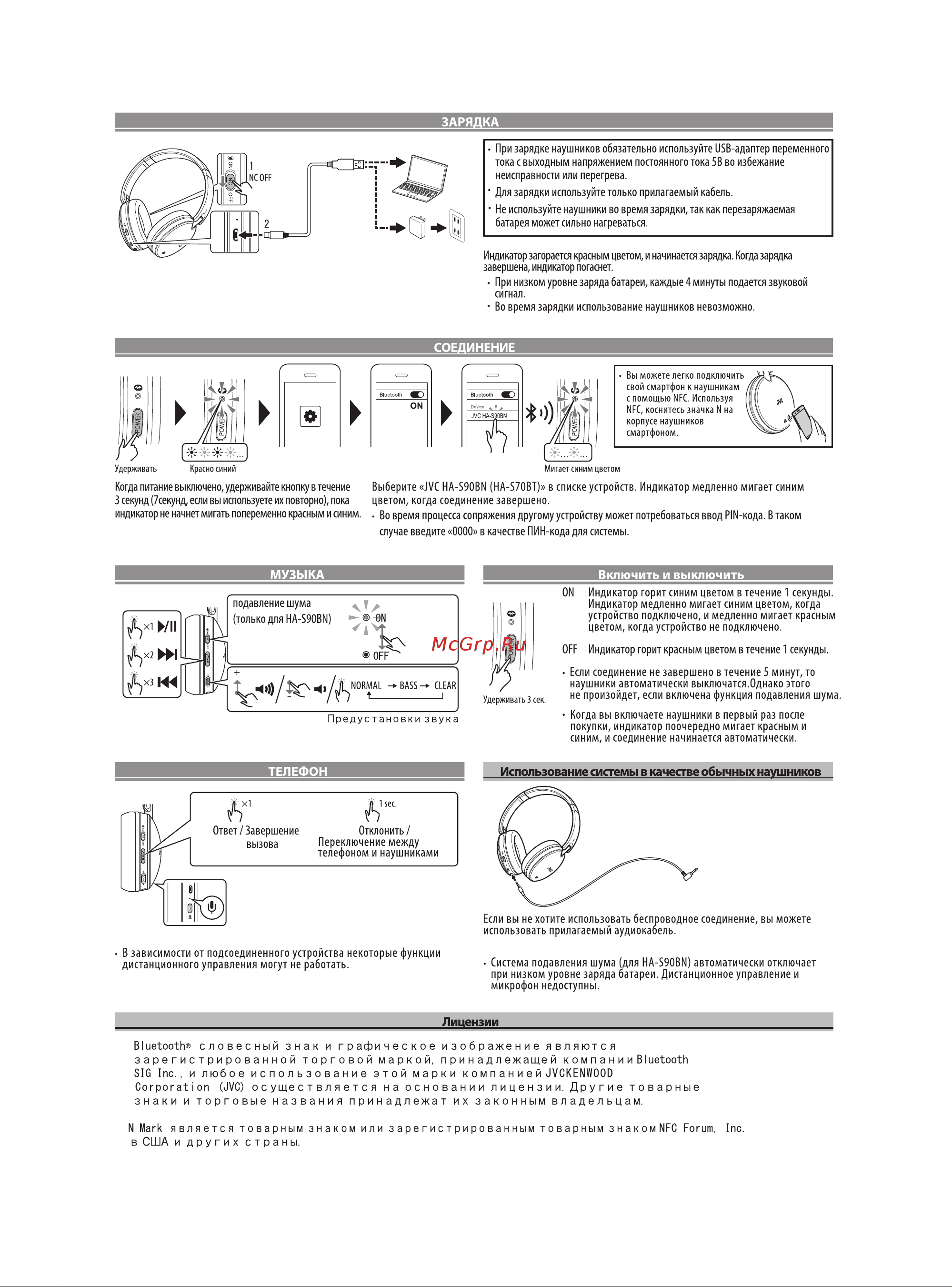 JVC Premium Sound Noise Cancelling Black (HA-S90BN-E) [2/2] Музыка включить и выключить