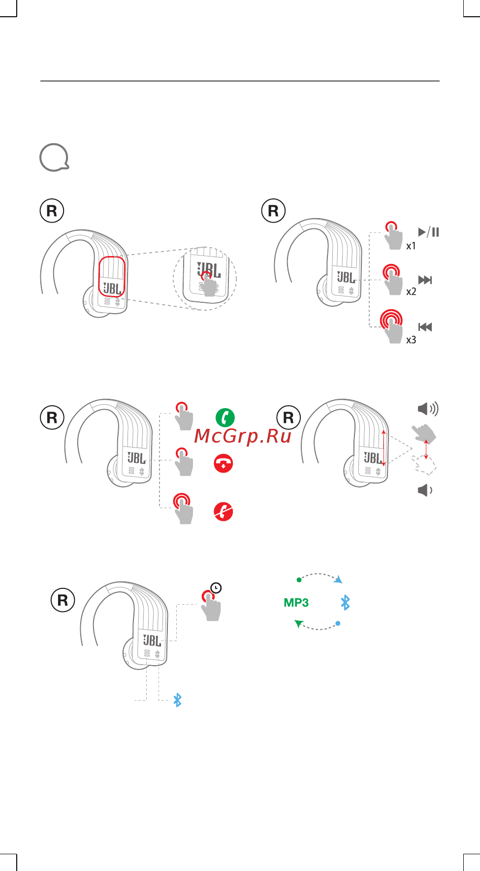 JBL Endurance Dive Black ( [5/26] Endurance dive