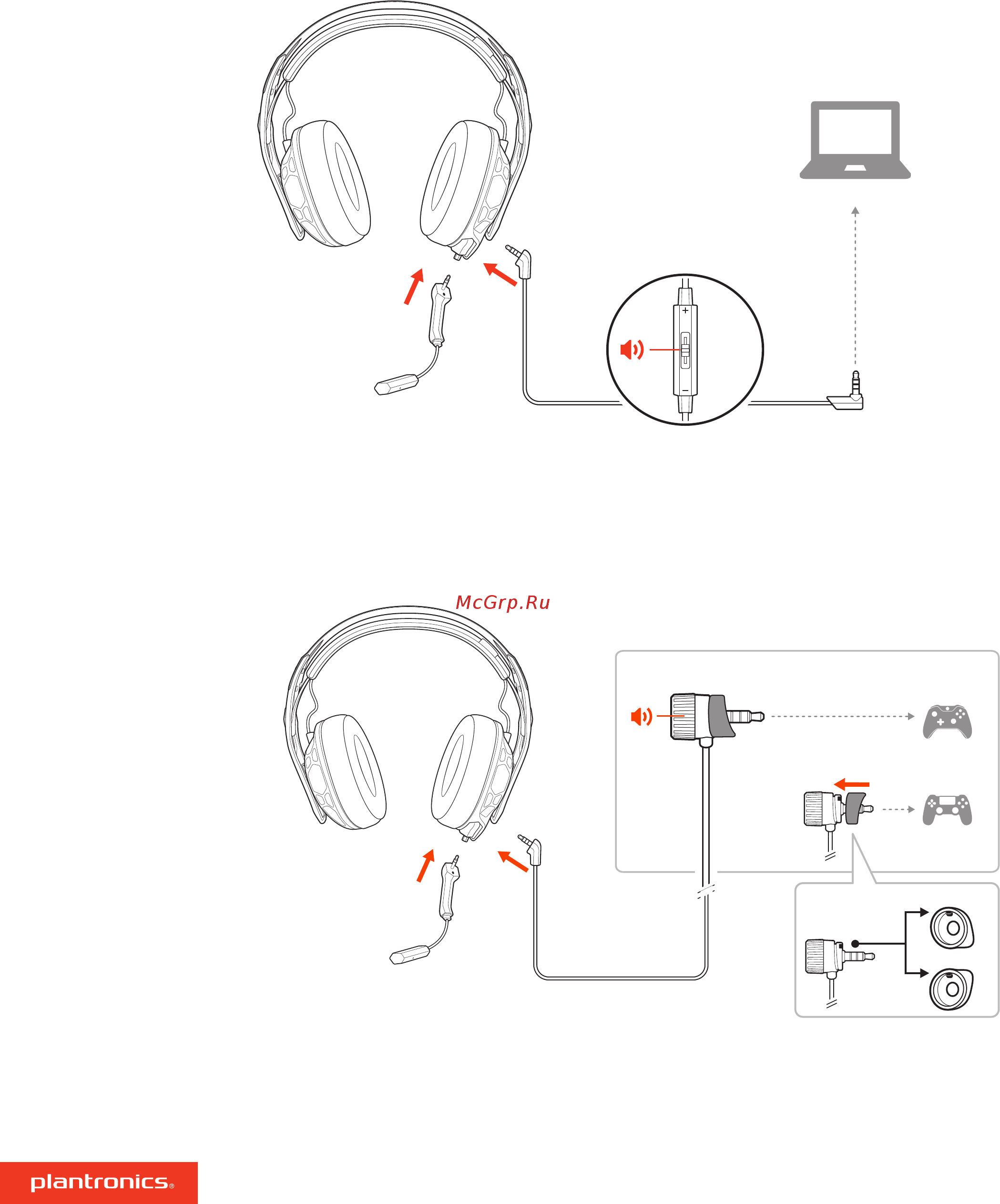 Plantronics RIG 500 PRO HX (211221-05) [4/6] Регулировка громкости