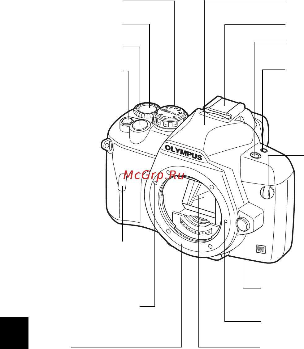 Olympus E410 Kit 17-45 [102/128] Информационные данные