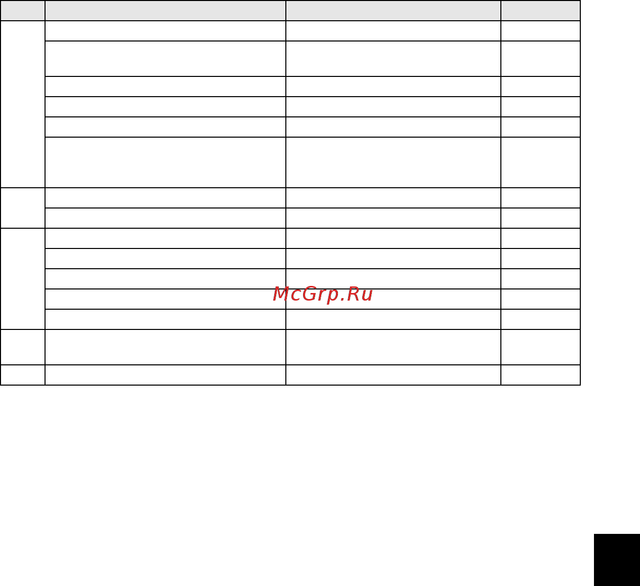 Olympus E410 Kit 17-45 [105/128] Информационные данные