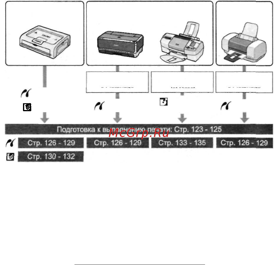 Canon EOS 5D Body Руководство по эксплуатации онлайн [122/180] 436970