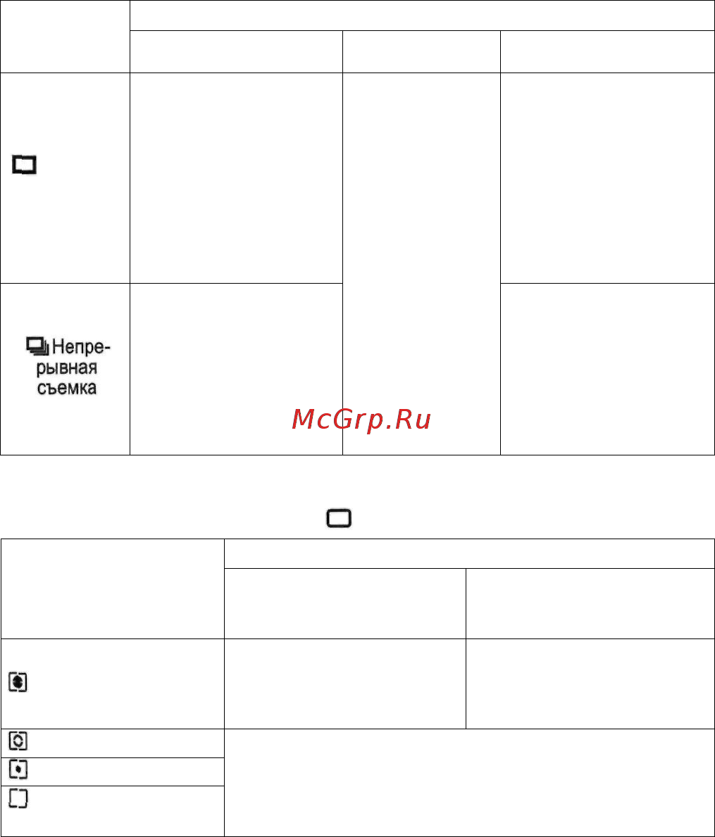 Canon EOS 5D Body [160/180] Центрально взвешенный