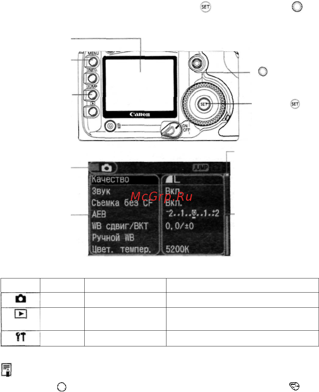 Canon EOS 5D Body [33/180] Воспроизведения