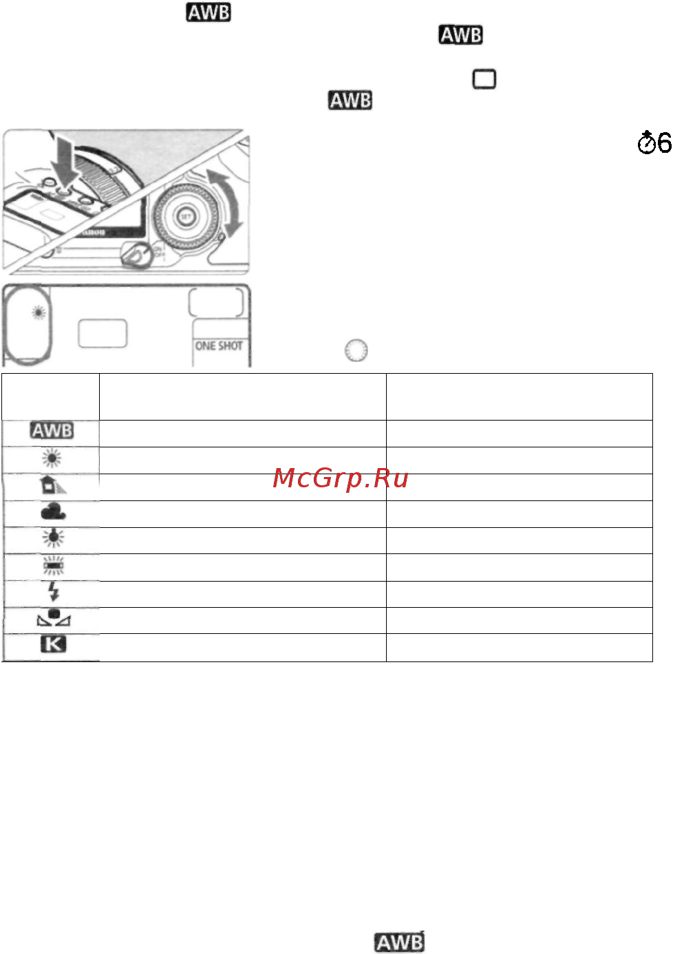 Canon EOS 5D Body [61/180] Тень