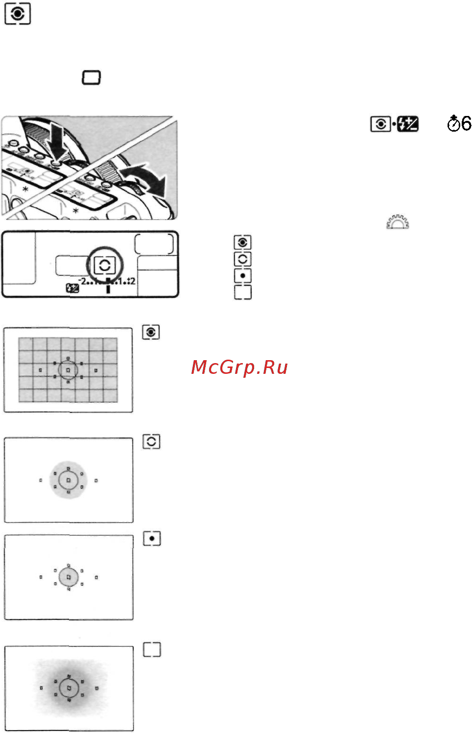 Canon EOS 5D Body [81/180] Выбор режима замера экспозиции