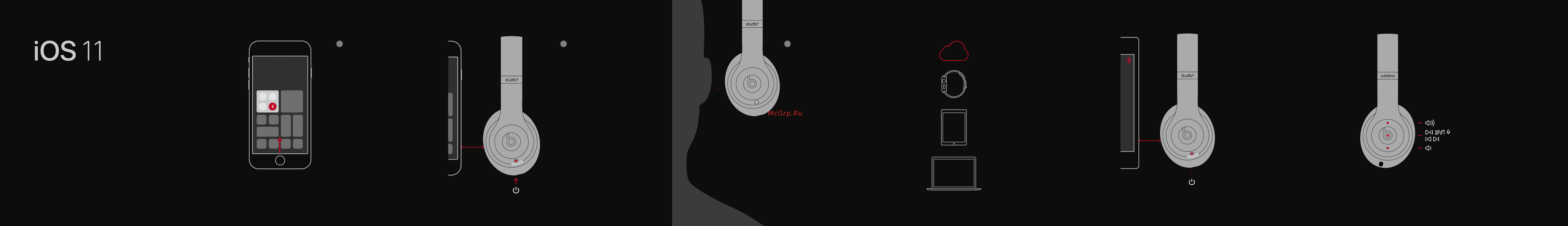Beats Studio3 Wireless White (MQ572ZE/A) Руководство по эксплуатации онлайн