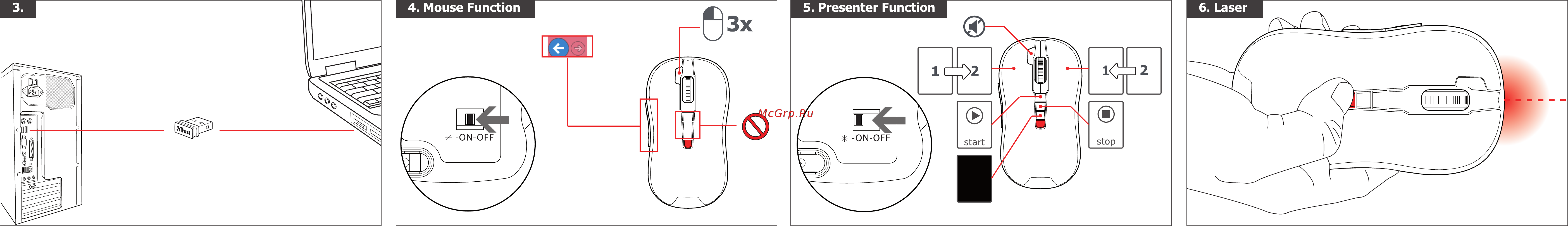 Trust Premo Wireless Laser Presenter&Mouse (21191) Руководство по эксплуатации онлайн