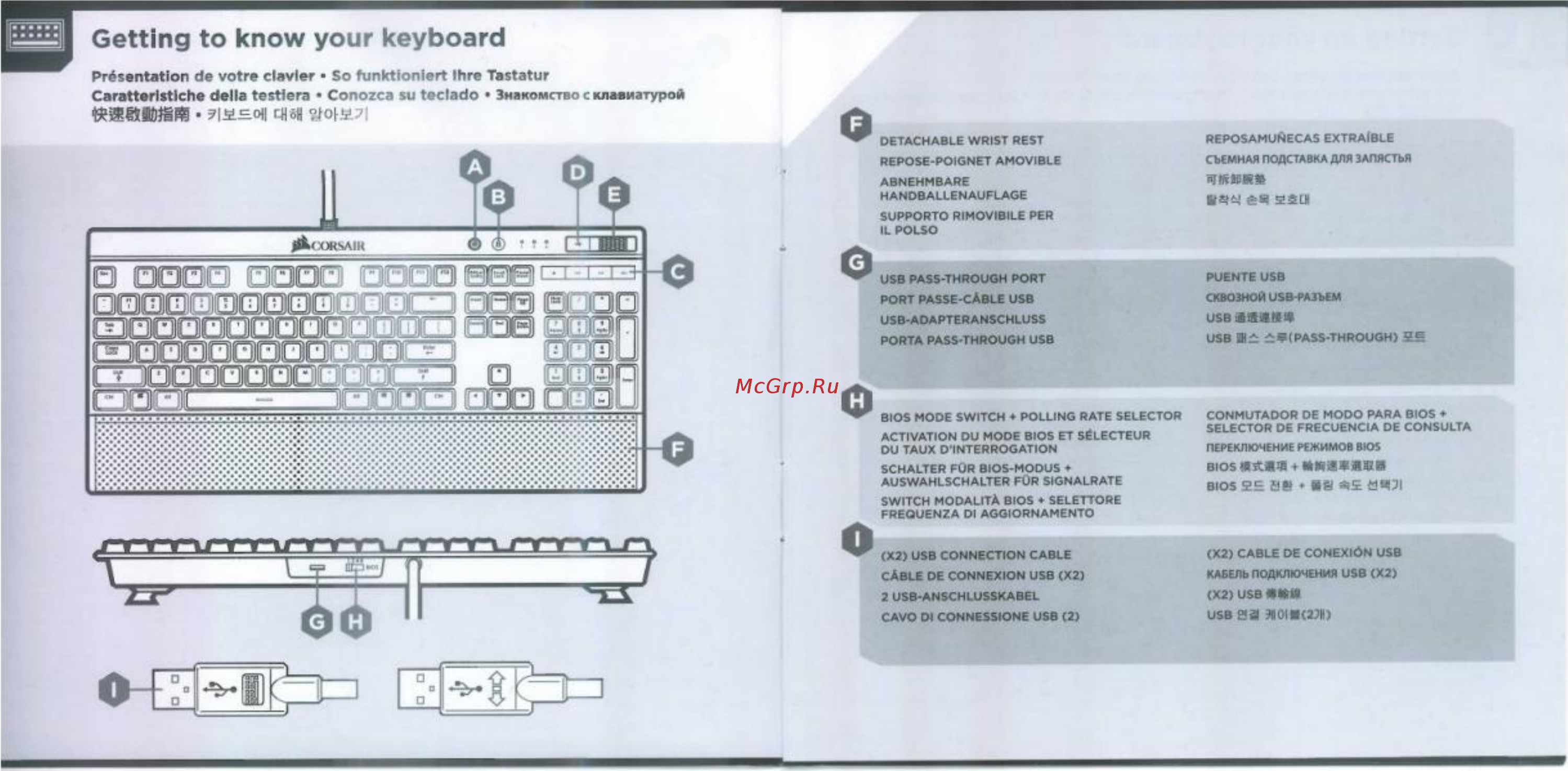 Corsair K70 LUX RGB Silent (CH-9101013-RU) [2/5] Getting to know your keyboard