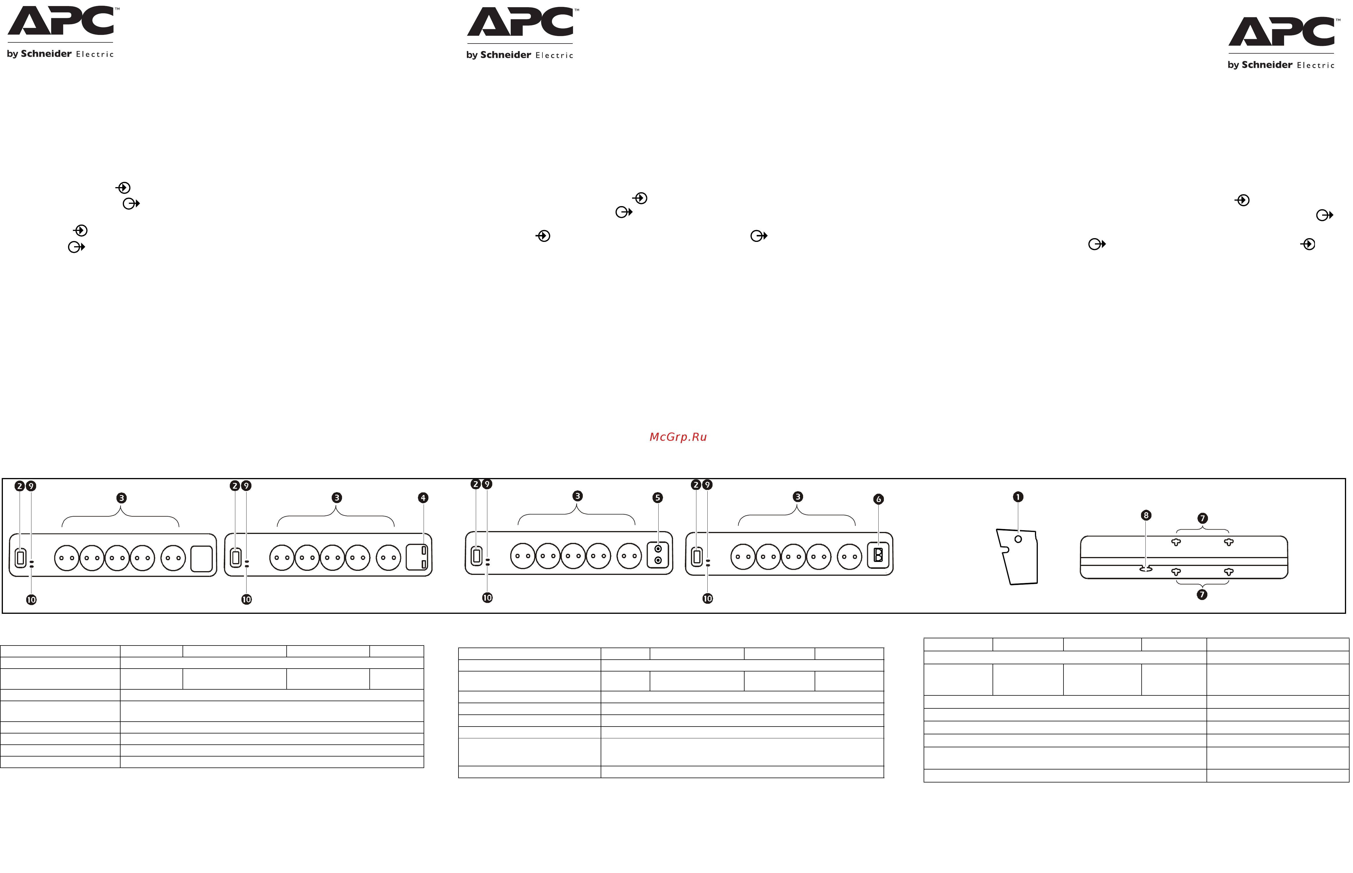 APC PM5B-RS [5/6] H hgplh m h shsd lk jy vhj hgj hv hgl h zm