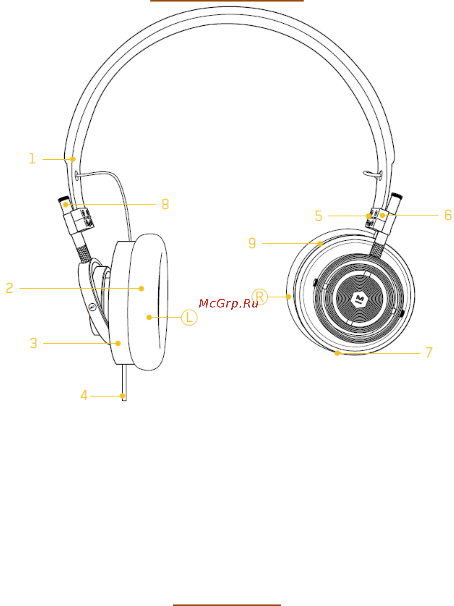 Master&Dynamic MH30G1A [3/7] Описание устройства