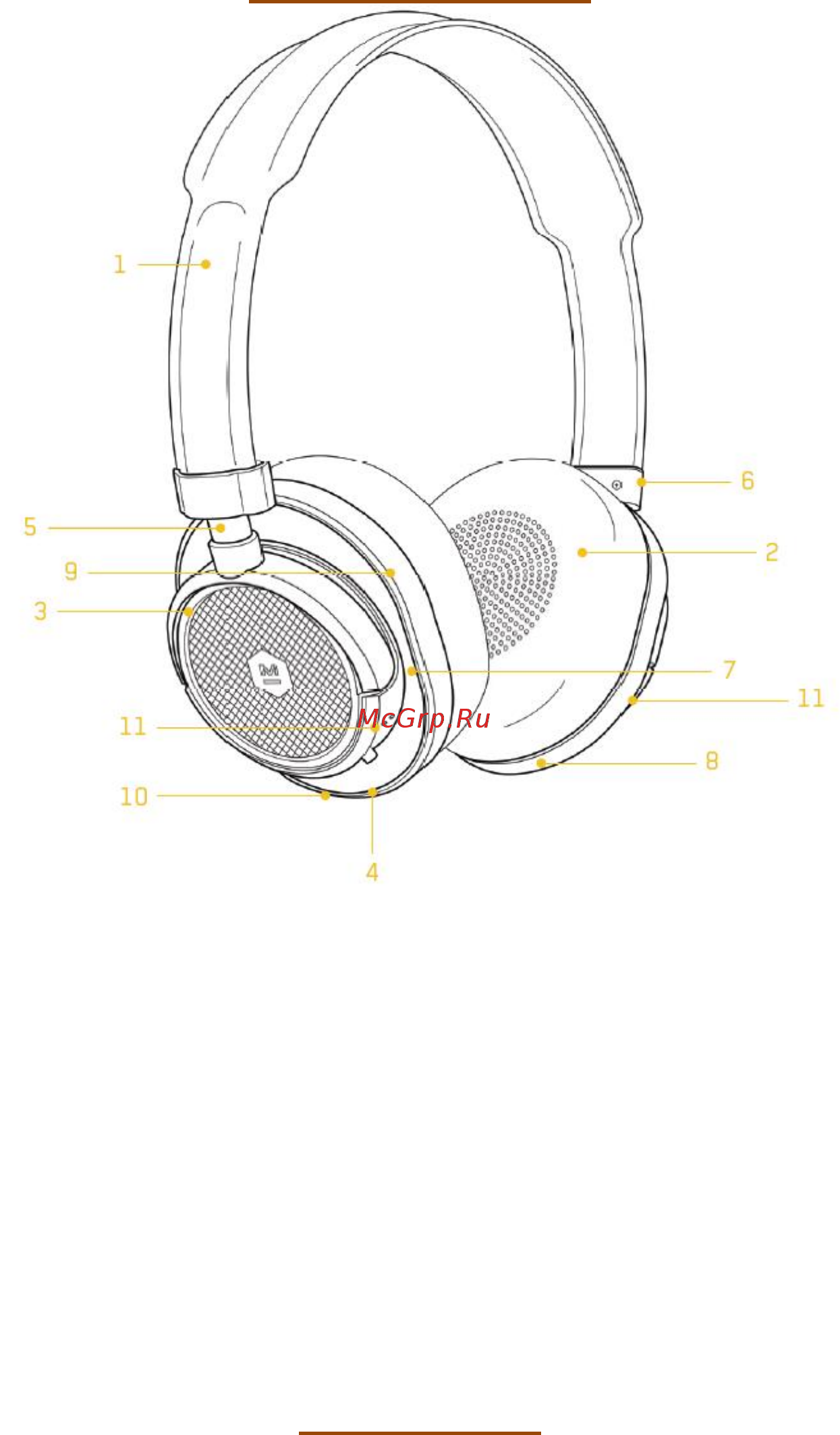 Master&Dynamic MW50S2 [3/10] Описание устройства
