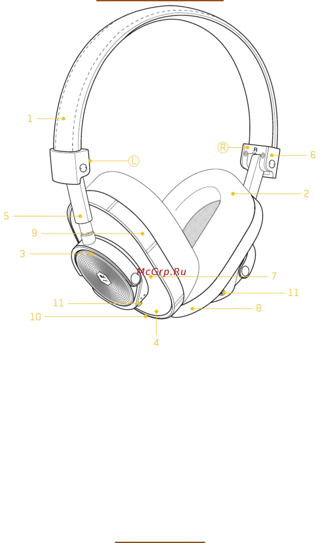 Master&Dynamic MW60S2 [3/10] Описание устройства
