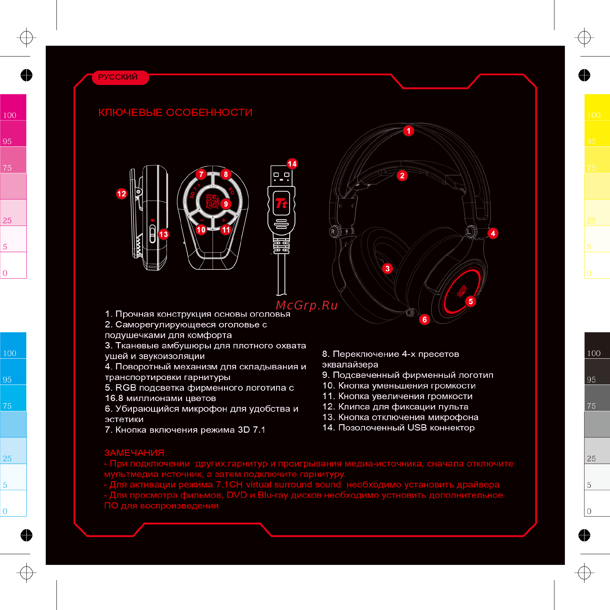 Thermaltake eSPORTS Cronos Riing RGB 7.1 / Digital 3D 7.1 [7/9] Ключевые особенности