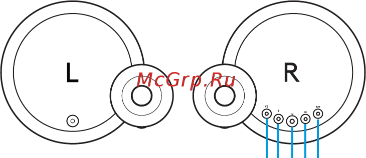 Logitech MX Sound Premium Bluetooth (980-001283) [4/15] Разъемы