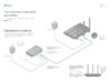 Tp-Link AC1200 (Archer C1200) Руководство по эксплуатации