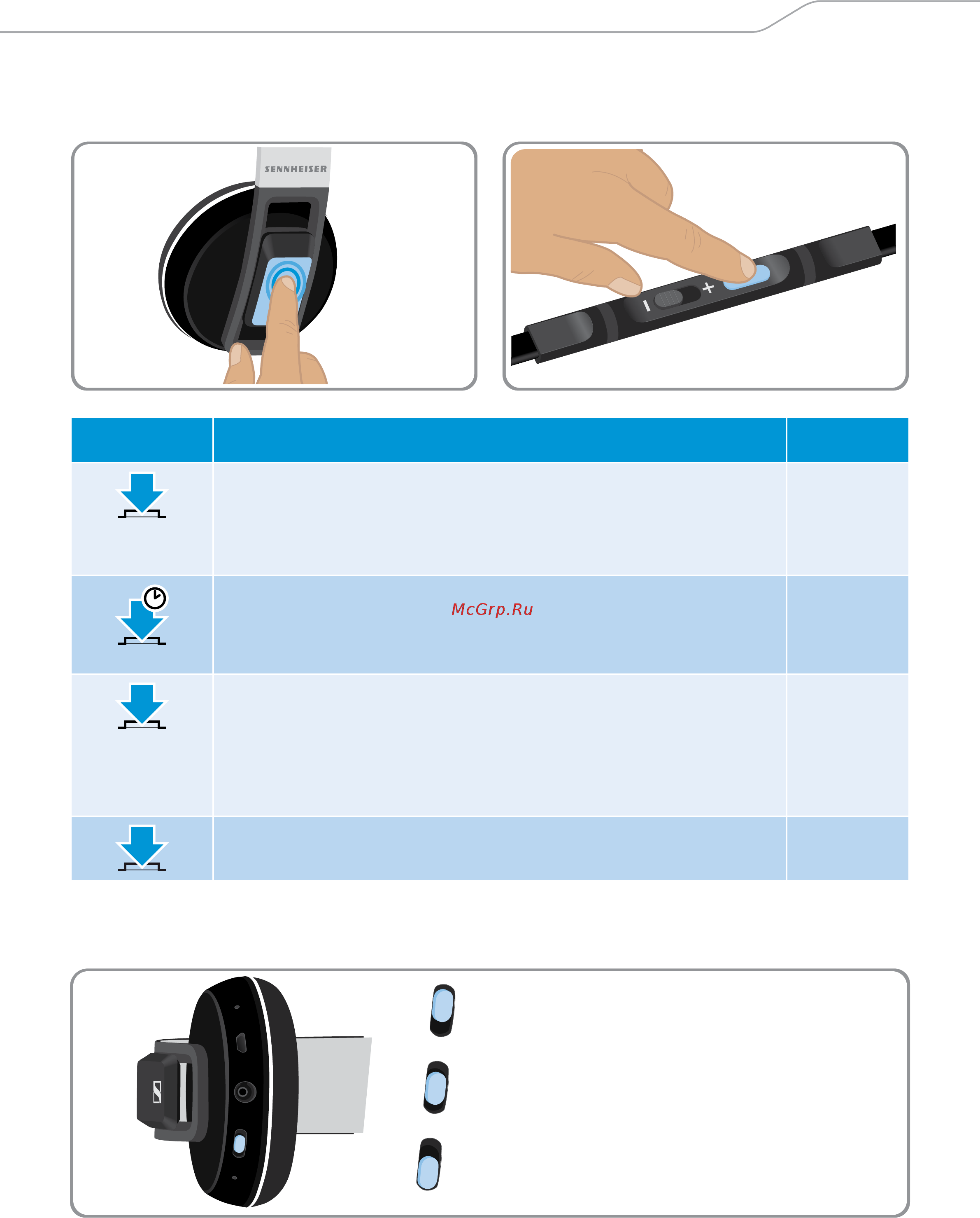 Sennheiser Urbanite XL Wireless [8/24] Обзор функций кнопок
