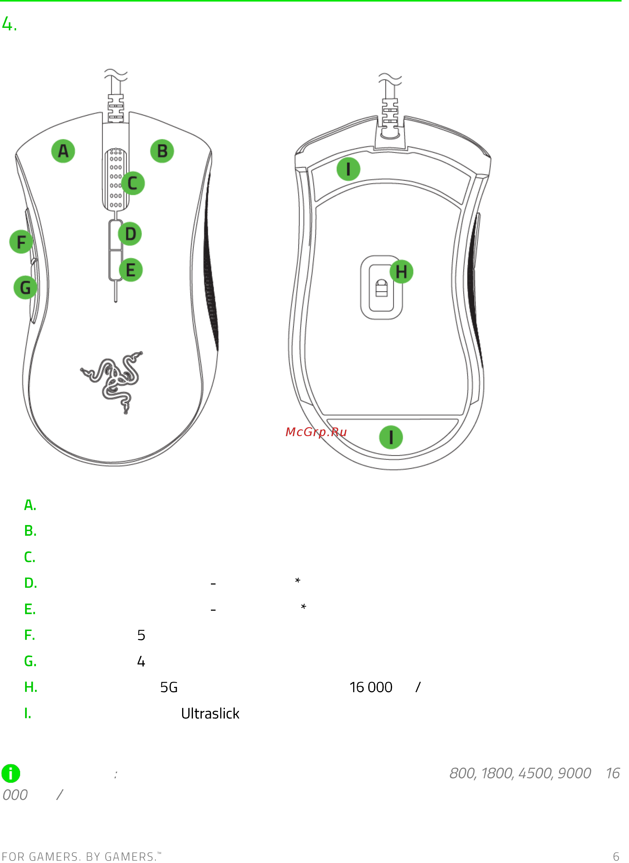 Razer 49 RZ01-02010200-R3M1 [7/45] Внешний вид устройства