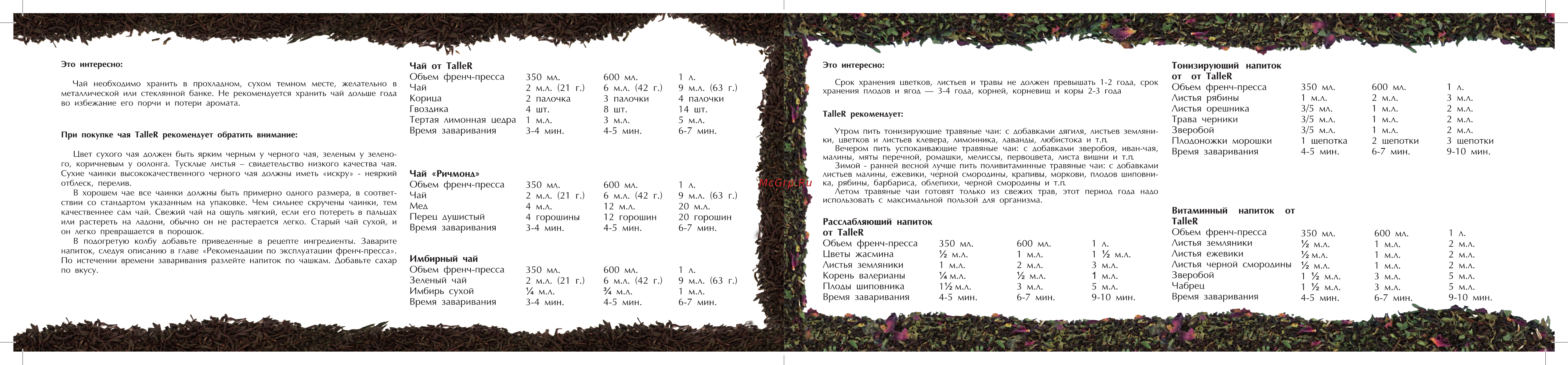 Taller Келси TR-2325 0,8л Руководство по эксплуатации онлайн [4/5] 439572