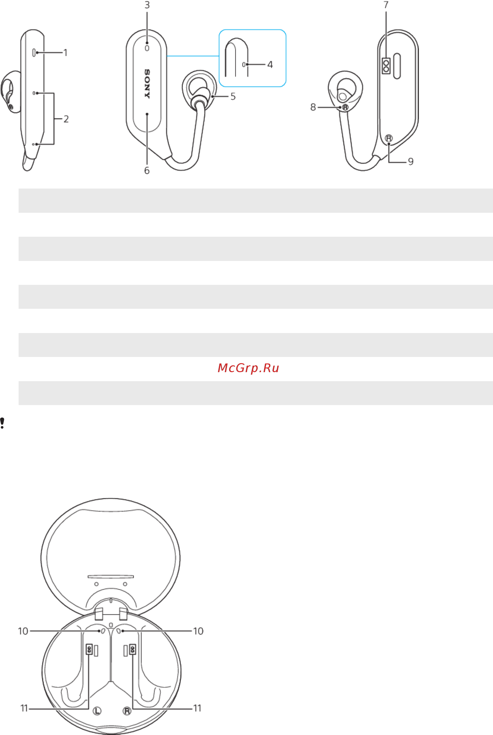 Sony Xperia Ear Duo XEA20 Black [4/25] Основные устройства