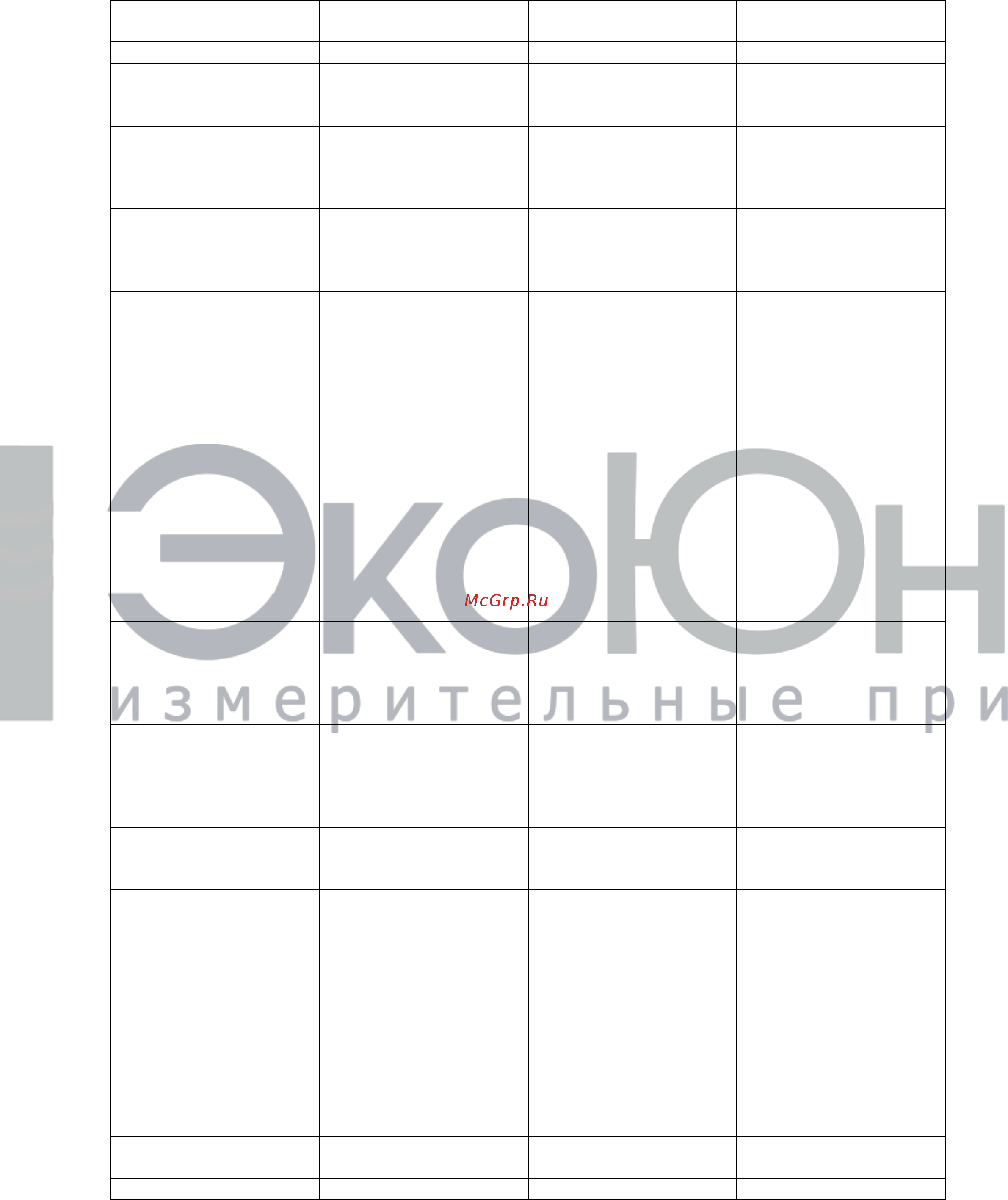 Elitech DR-210A Инструкция по эксплуатации онлайн [3/8] 439743