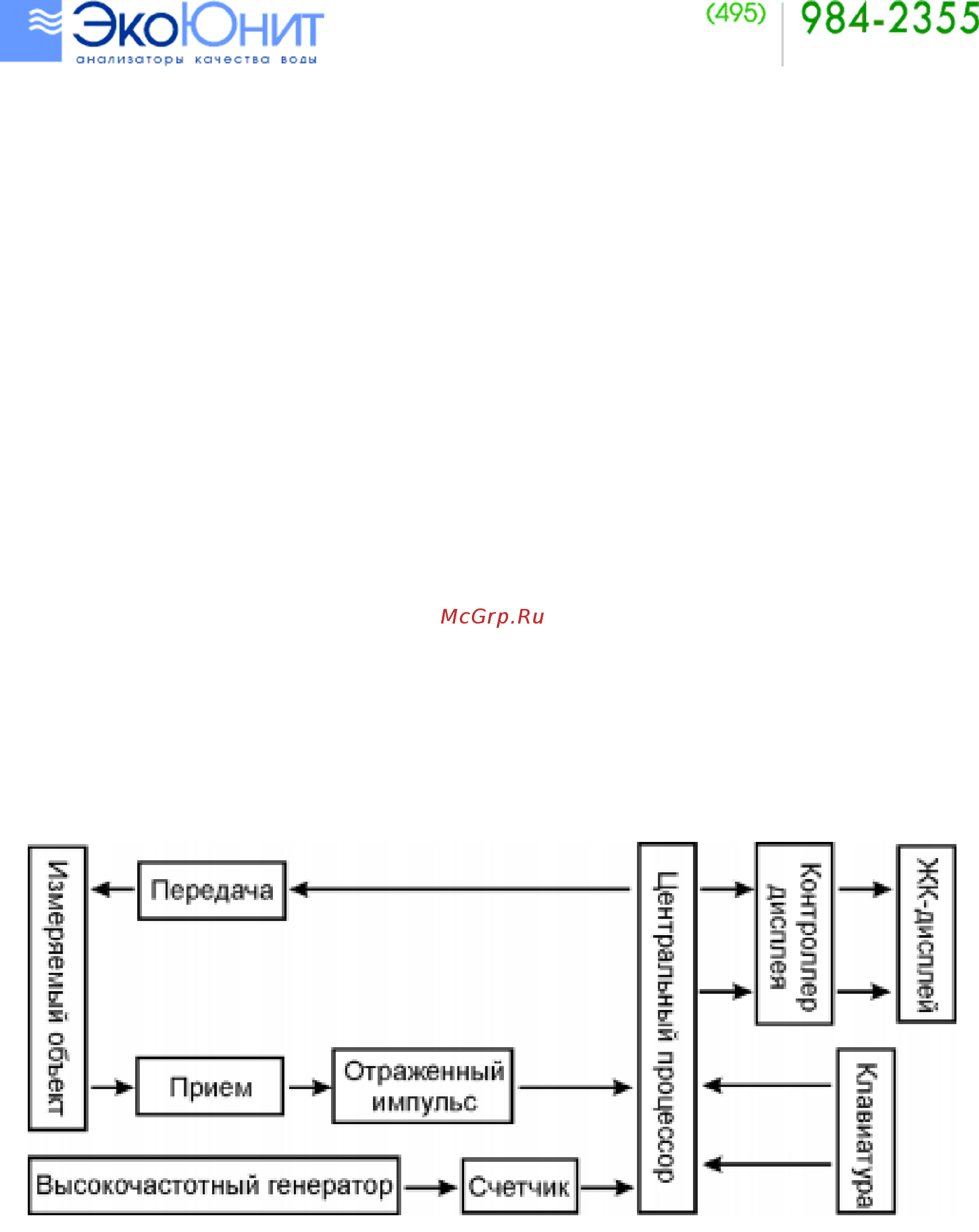 Smartsensors AR860 Инструкция по эксплуатации онлайн [2/13] 439750