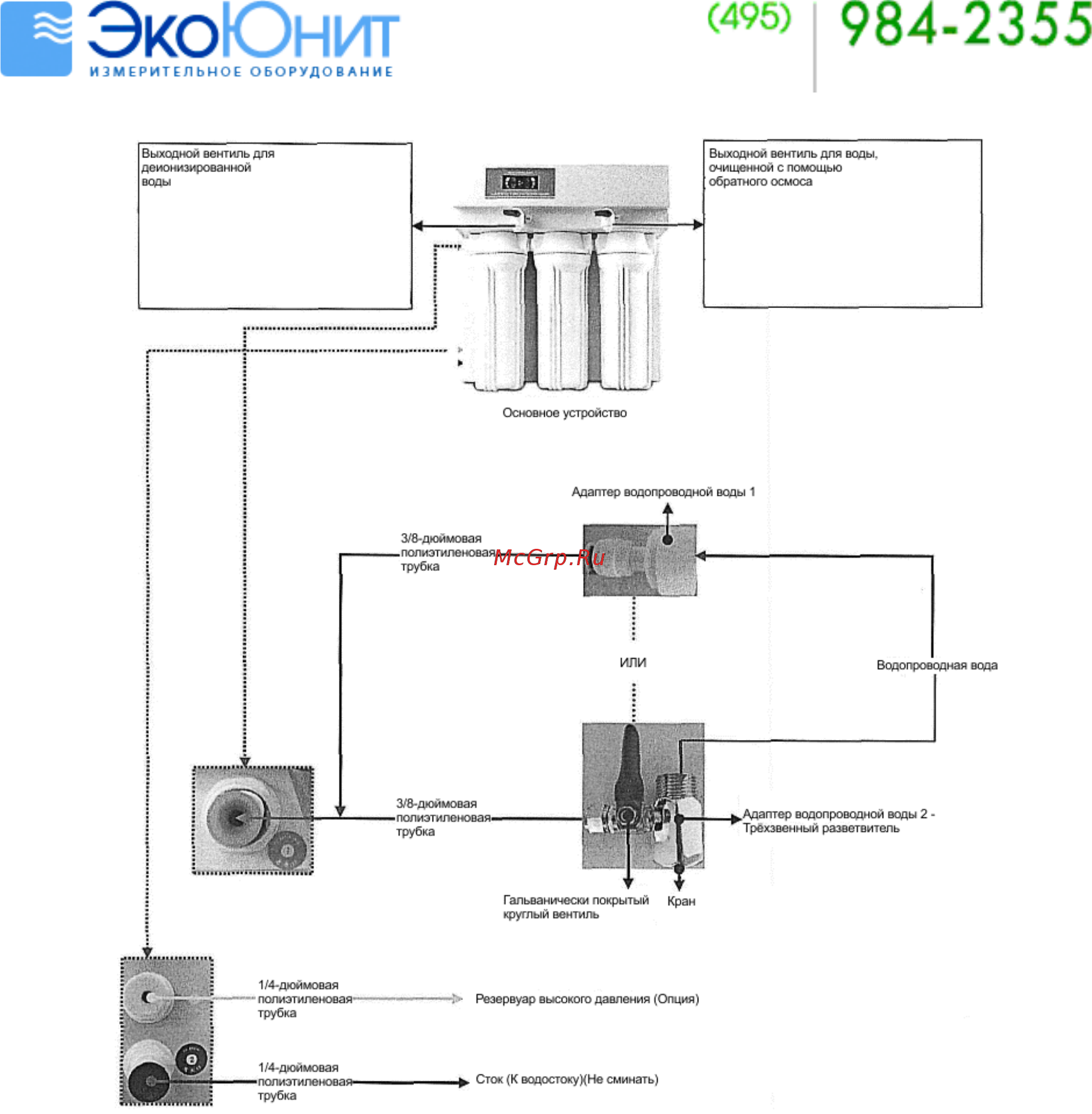 Smartsensors DW100 [5/10] Схема установки