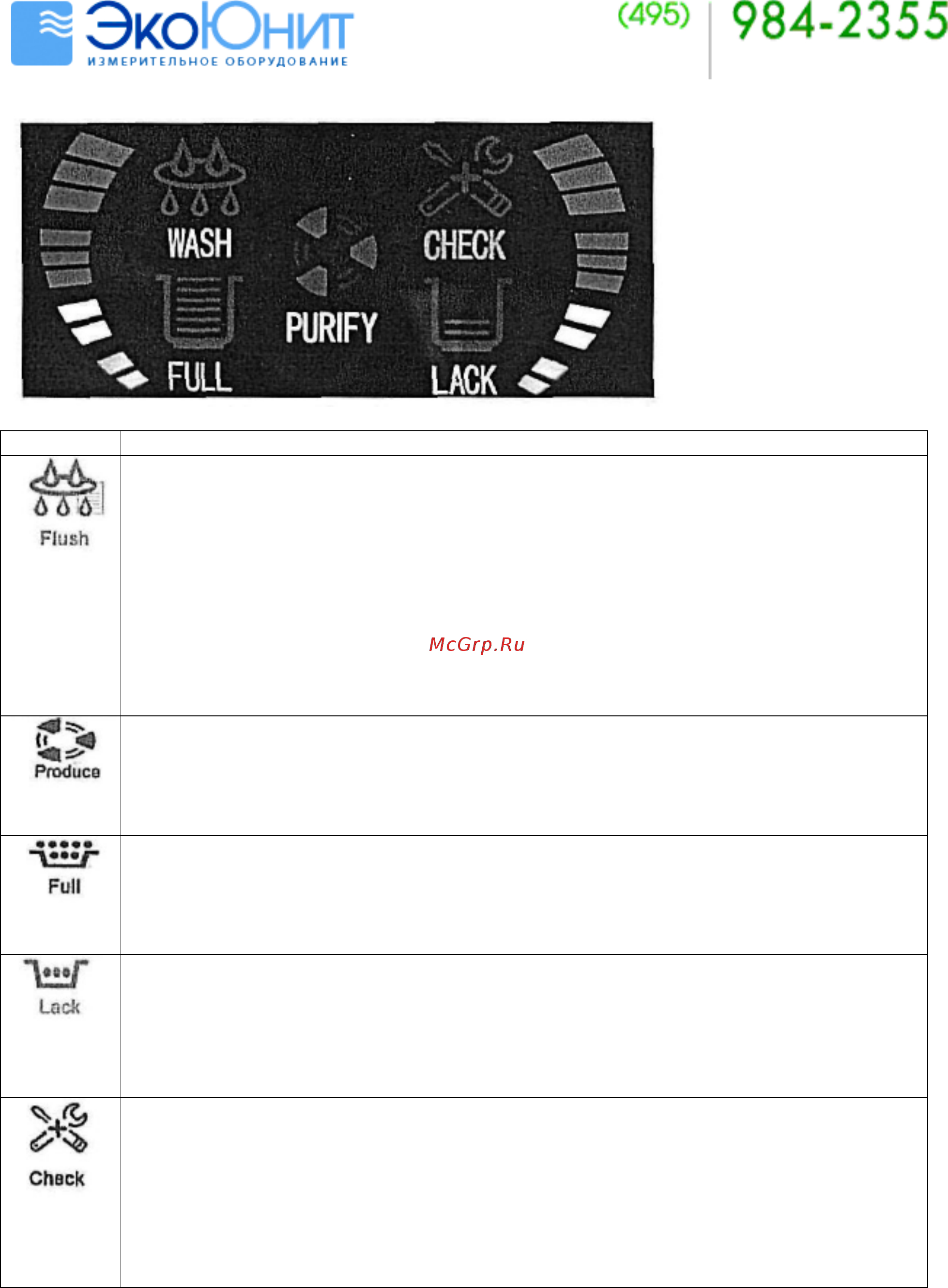 Smartsensors DW100 [6/10] Спецификация контроллера микрокомпьютера