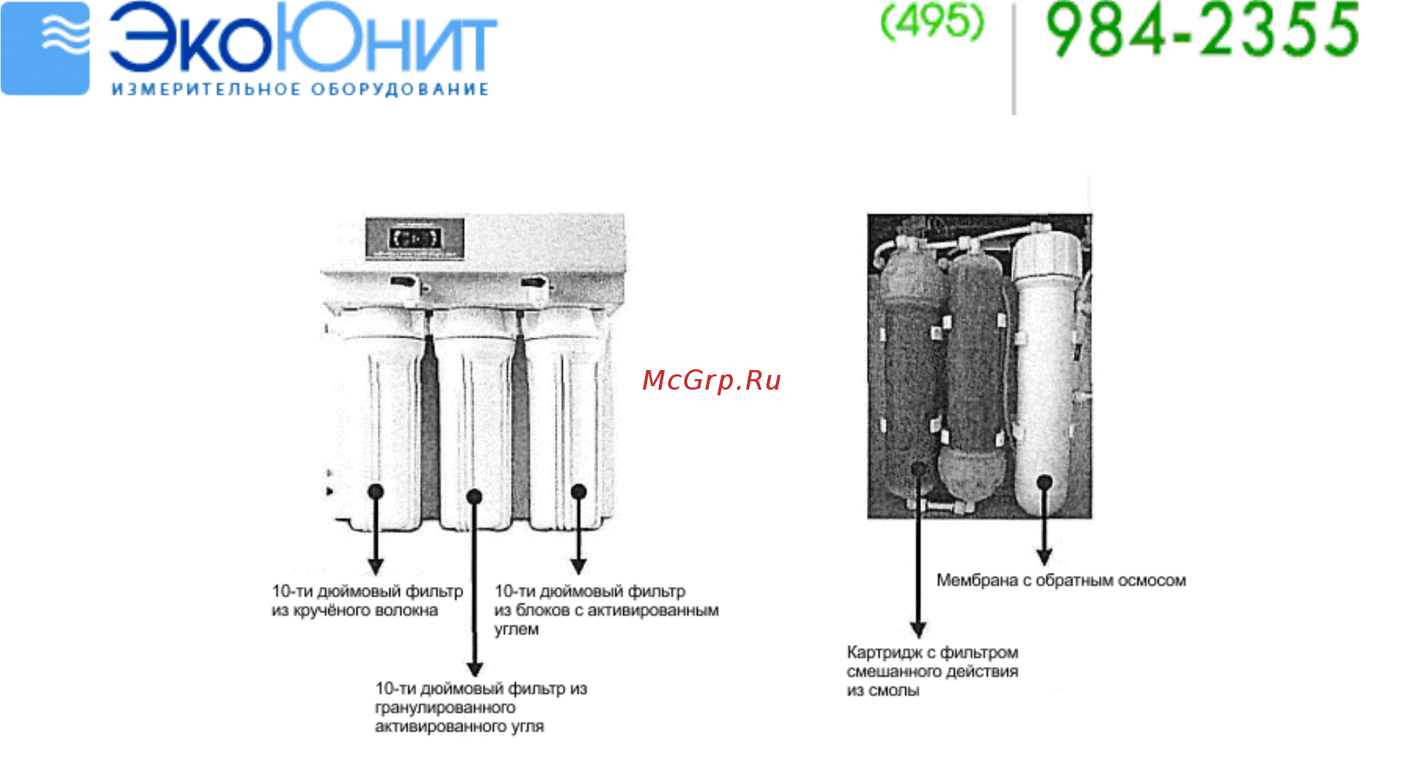 Smartsensors DW100 [9/10] Поиск и устранение неисправностей