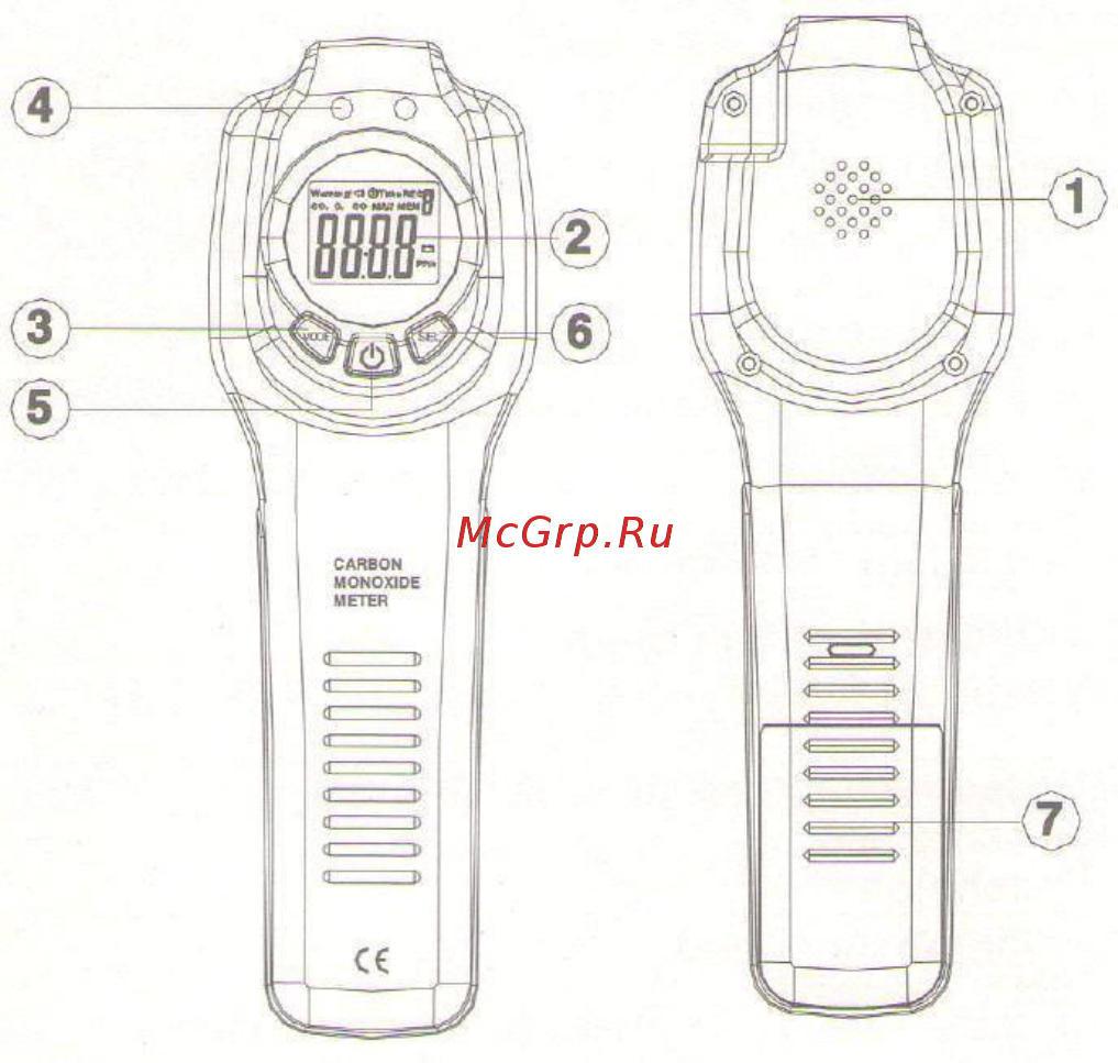 CEM GD-3301 [4/9] Внешний вид