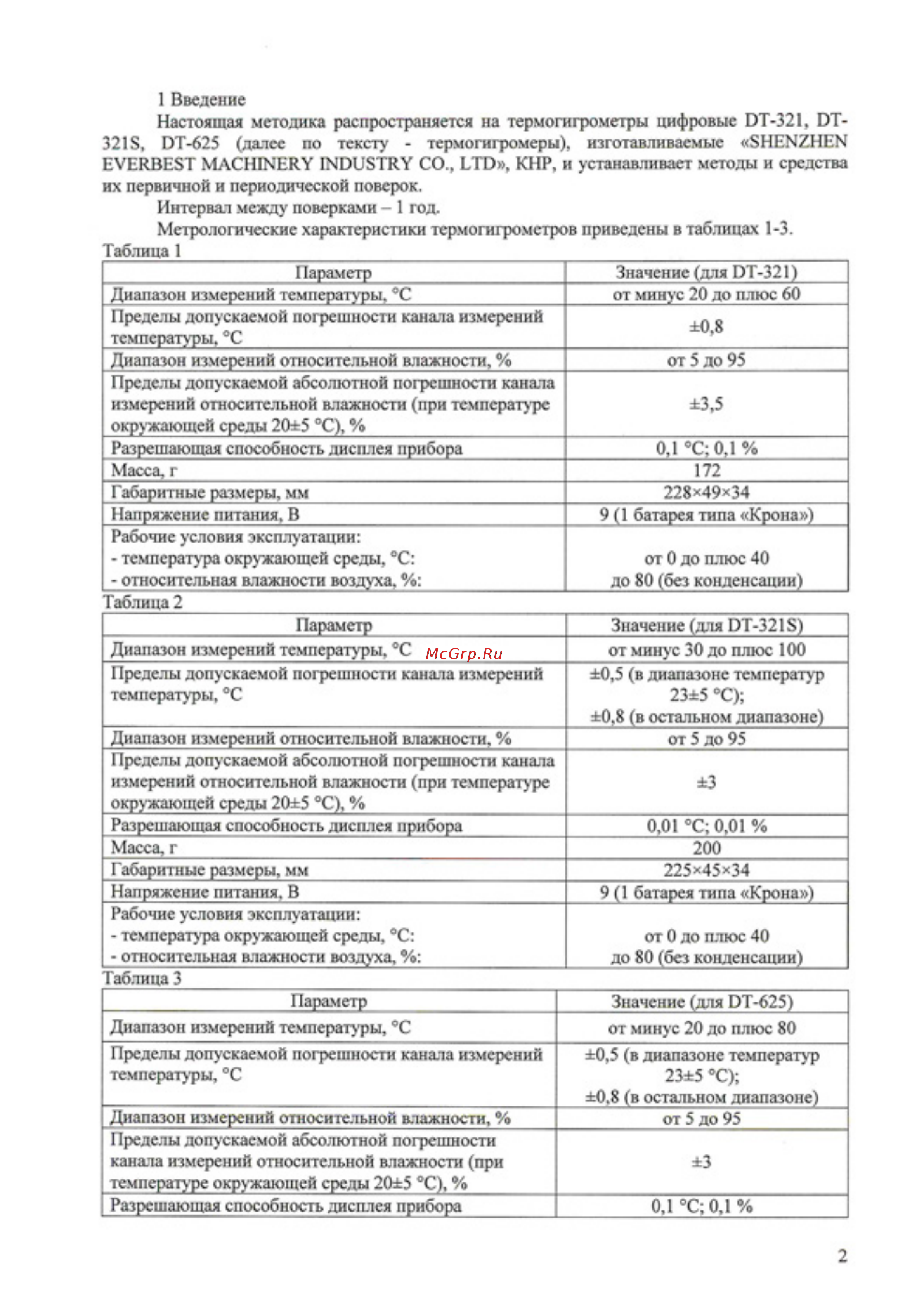 CEM DT-625 Методика проверки онлайн [2/5] 439764