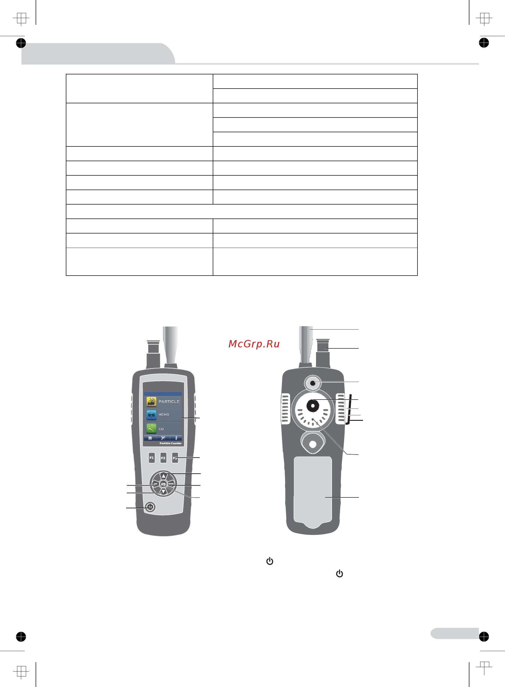Сем DT-9880M 482551 [6/22] Описание передней панели и кнопок управления