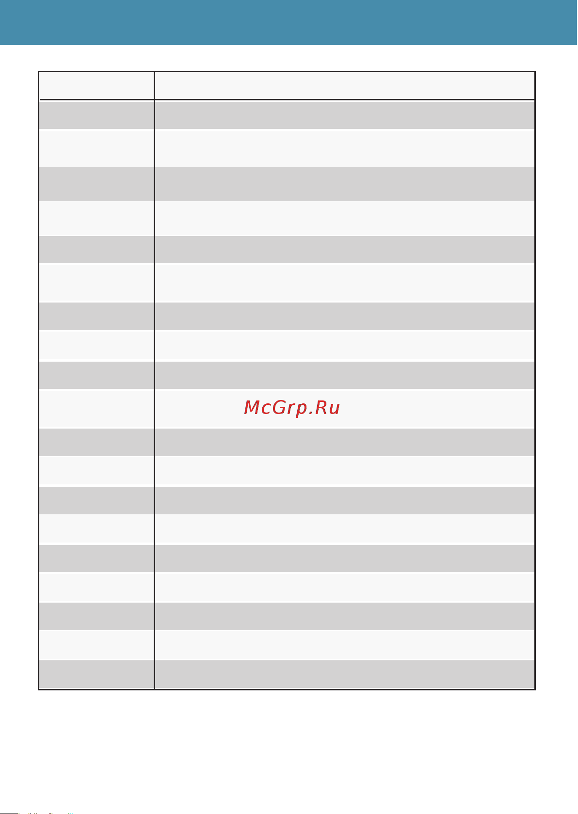 SOBR Chip Point [20/31] Условные сокращения в sms