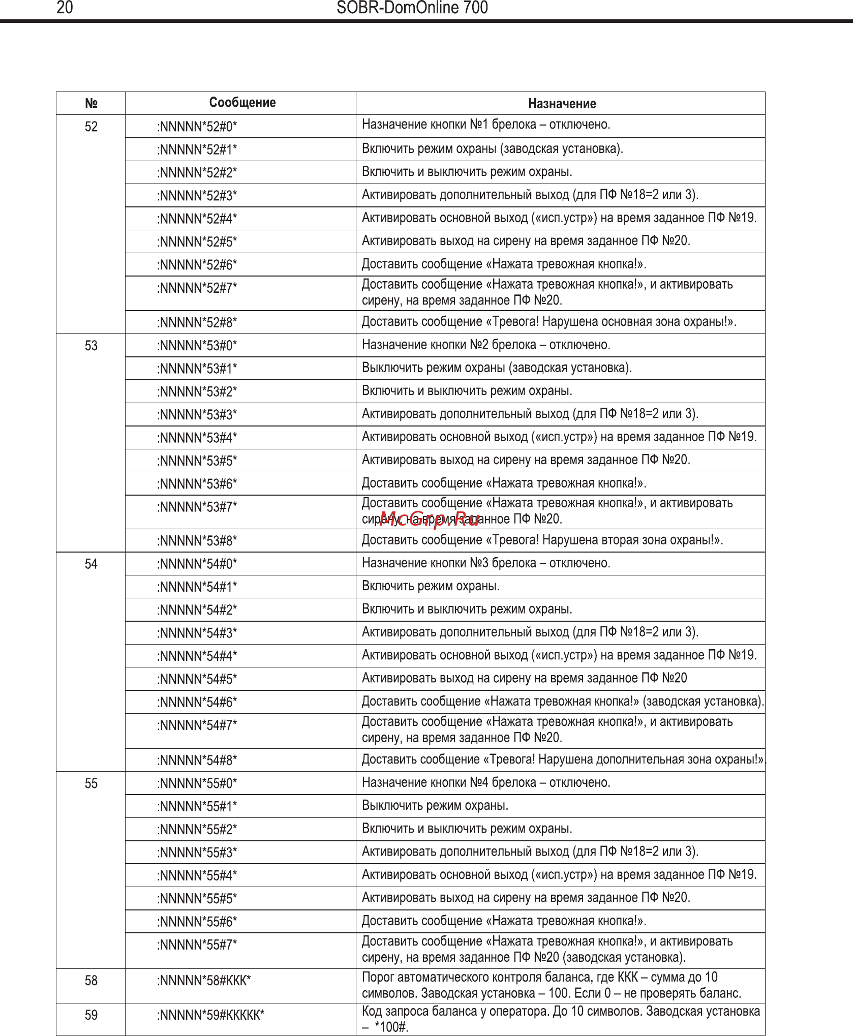 SOBR DomOnline 700 v2 [18/29] 5овк оотоп11пе 700