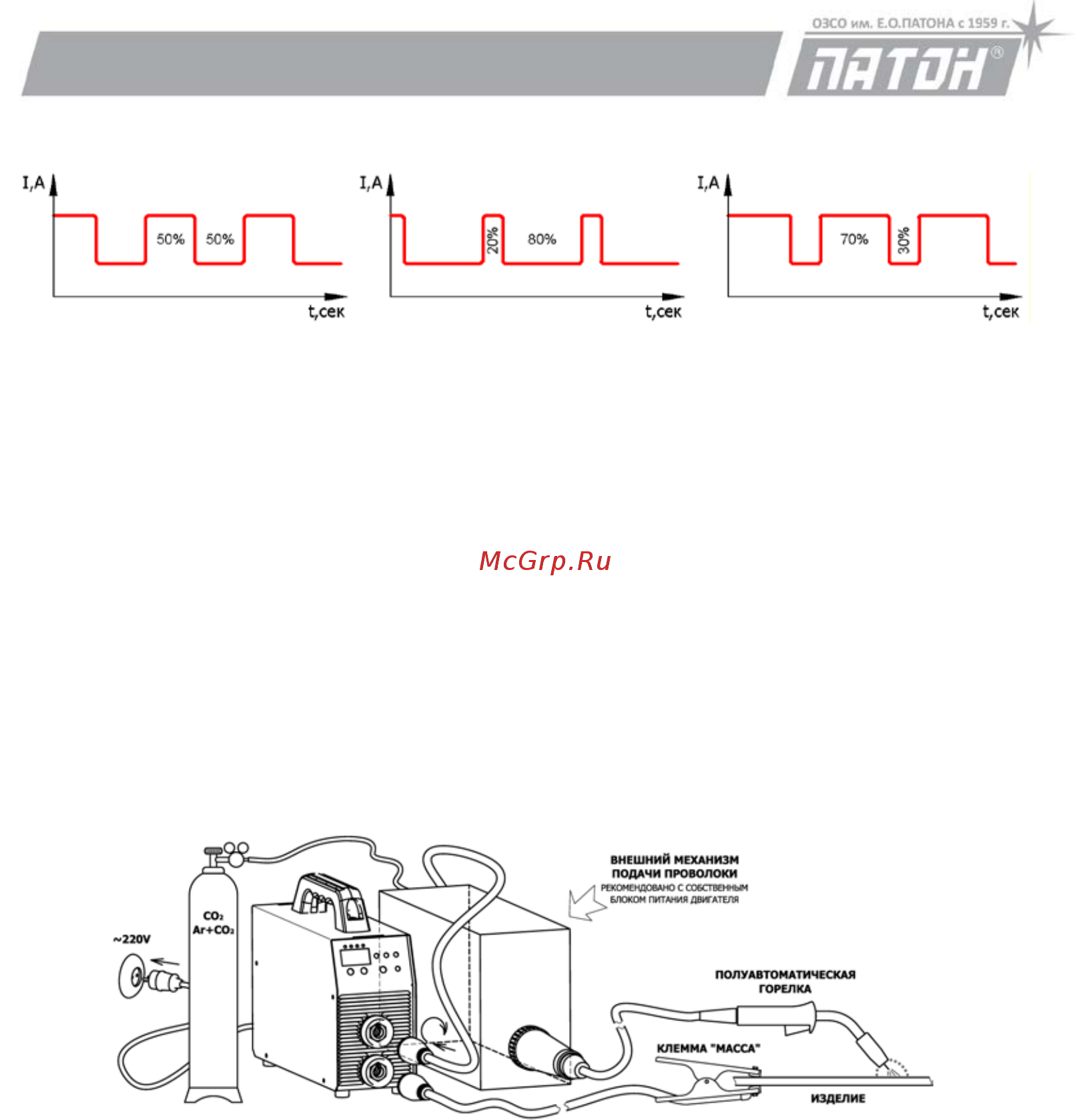 Патон ВДИ-250 РRO-400V DC MMA/TIG/MIG/MAG [19/35] Полуавтоматическая сварка па mig mag