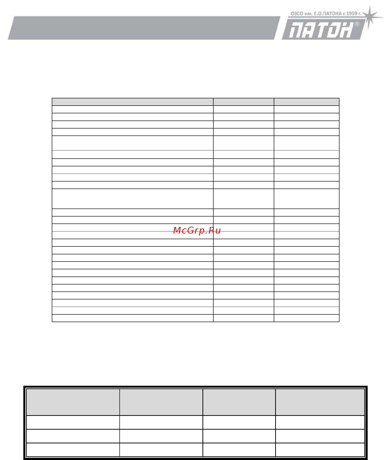 Патон МФИ-250-400V MultiPRO (15-4) DC MMA/TIG/MIG/MAG [6/45] В одну сторону