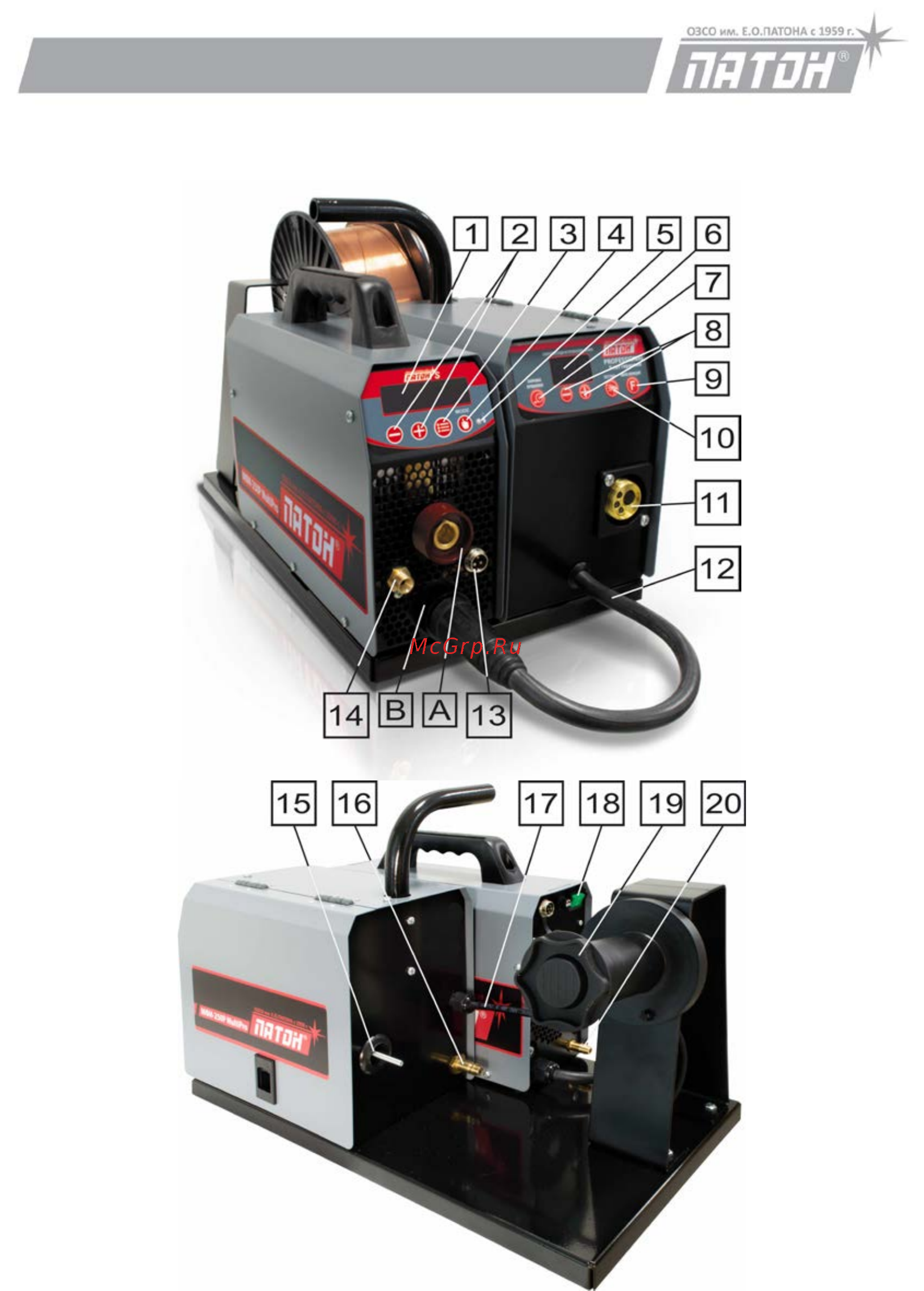 Патон МФИ-250-400V MultiPRO (15-4) DC MMA/TIG/MIG/MAG Инструкция по эксплуатации онлайн [7/45] 440126