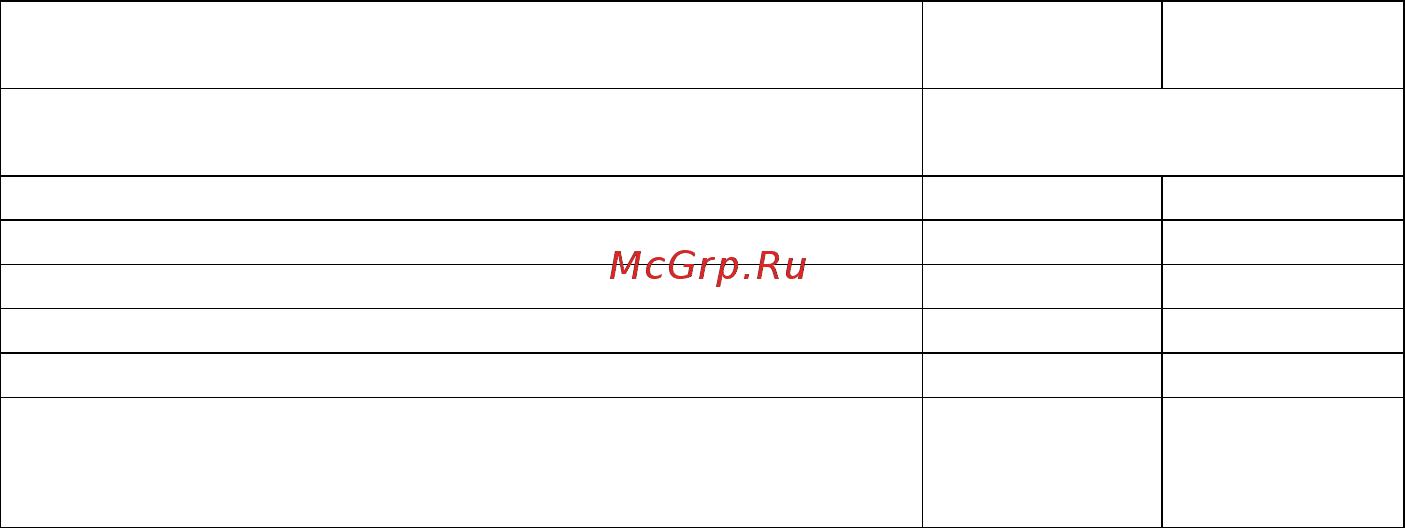 Патон ВД-400СГД AC/DC MMA/TIG Инструкция по эксплуатации онлайн [5/20] 440136
