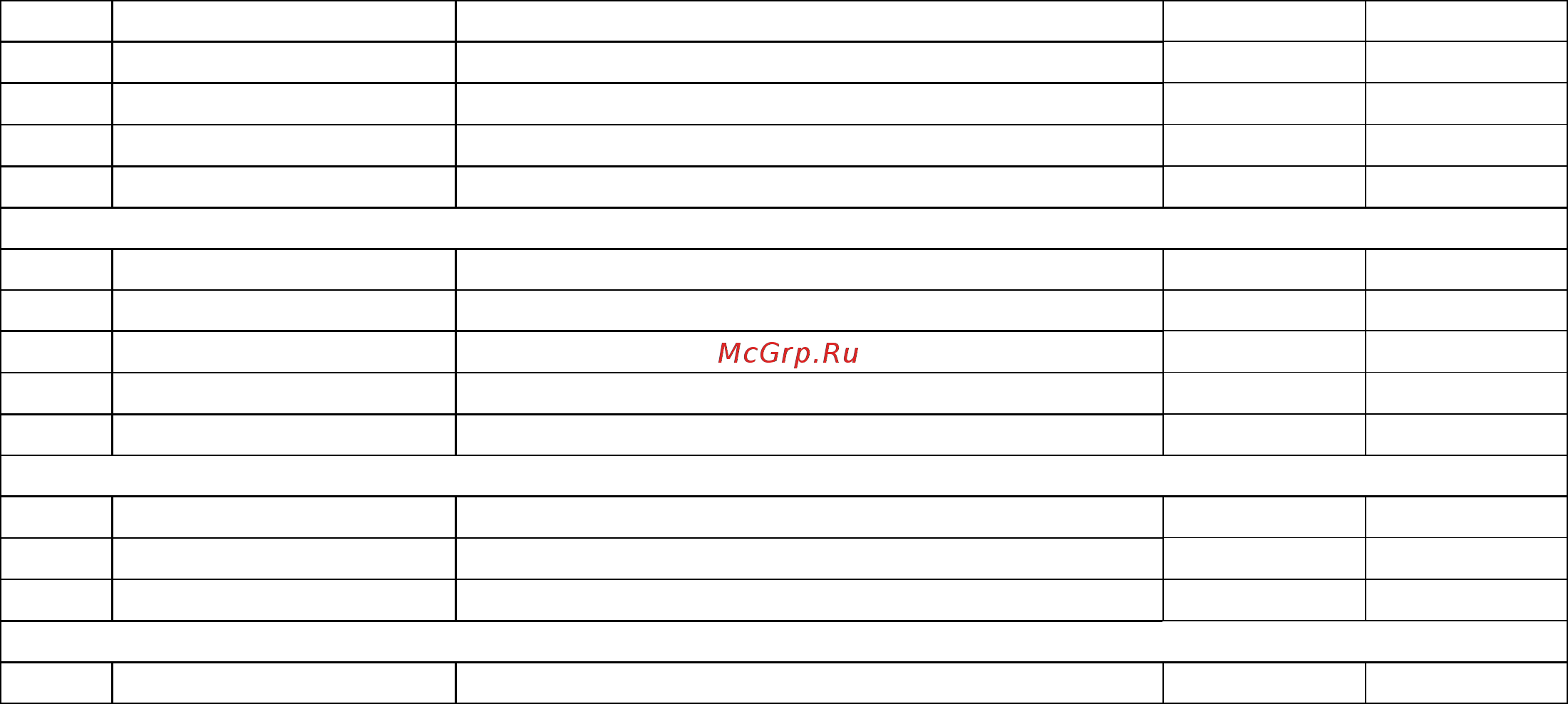 Патон ПС-254.1 DC MIG/MAG Инструкция по эксплуатации онлайн [5/21] 440137