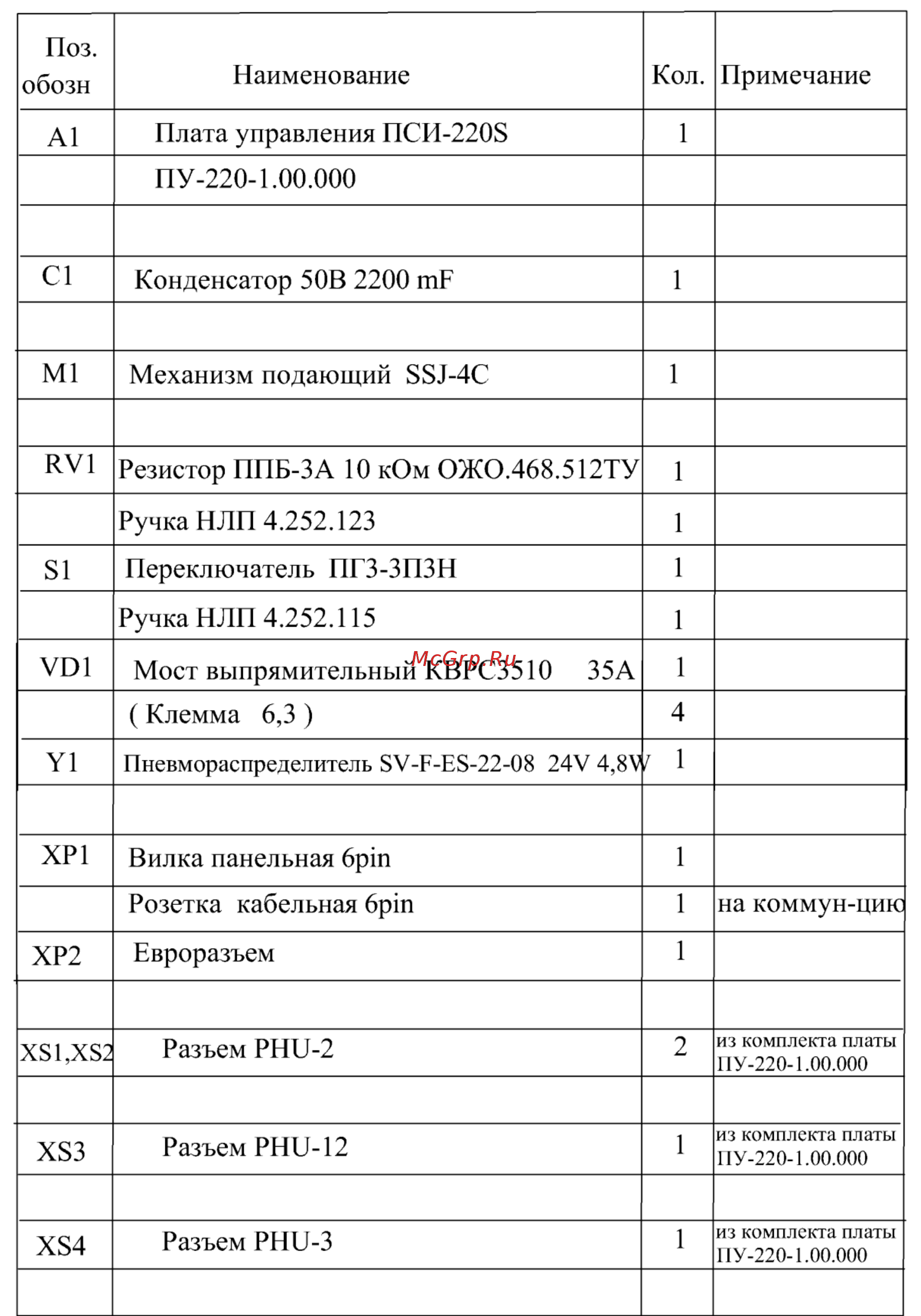 Патон ПС-253.2 DC MIG/MAG Инструкция по эксплуатации онлайн [18/25] 440139
