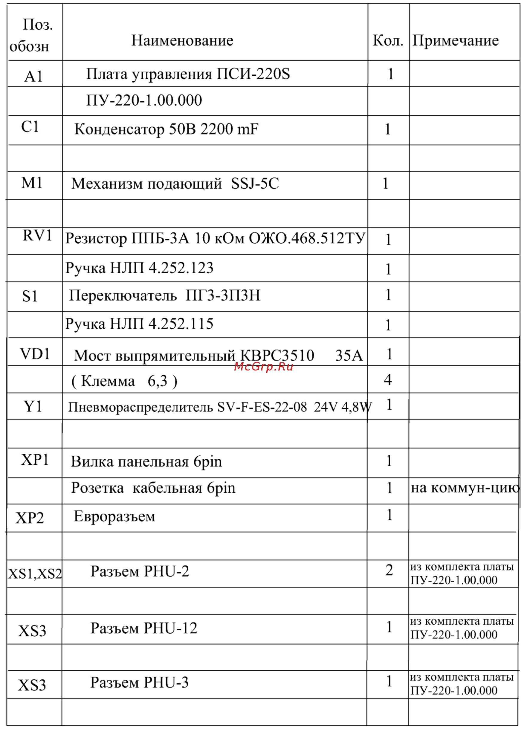 Патон ПС-253.2 DC MIG/MAG Инструкция по эксплуатации онлайн [19/25] 440139
